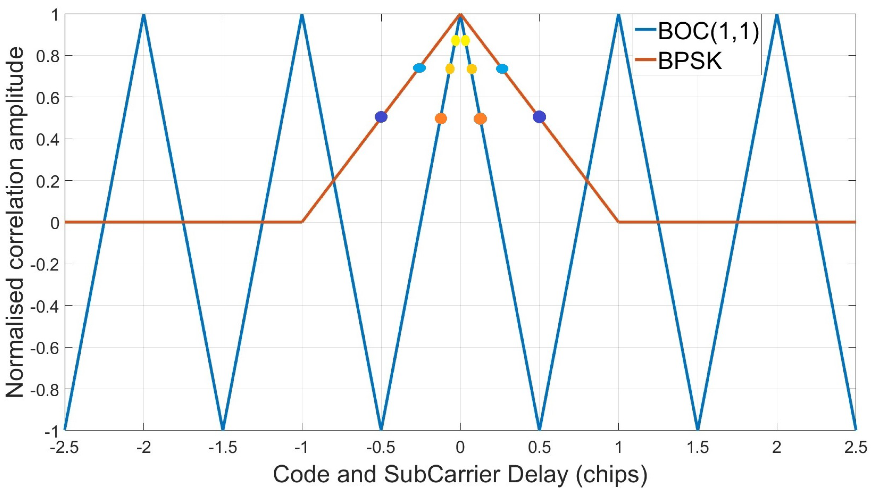 Remotesensing 15 05312 g016