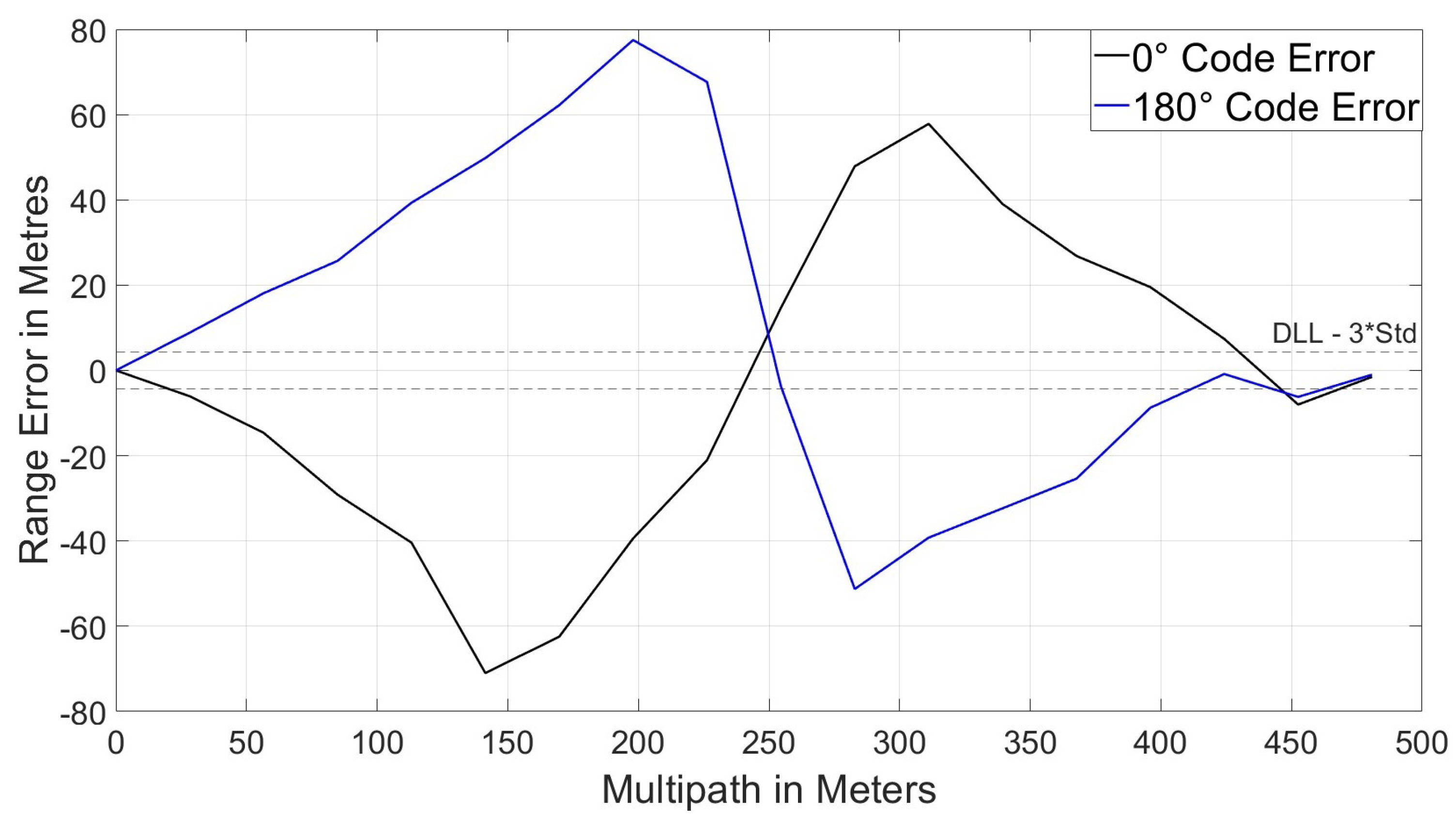 Remotesensing 15 05312 g017