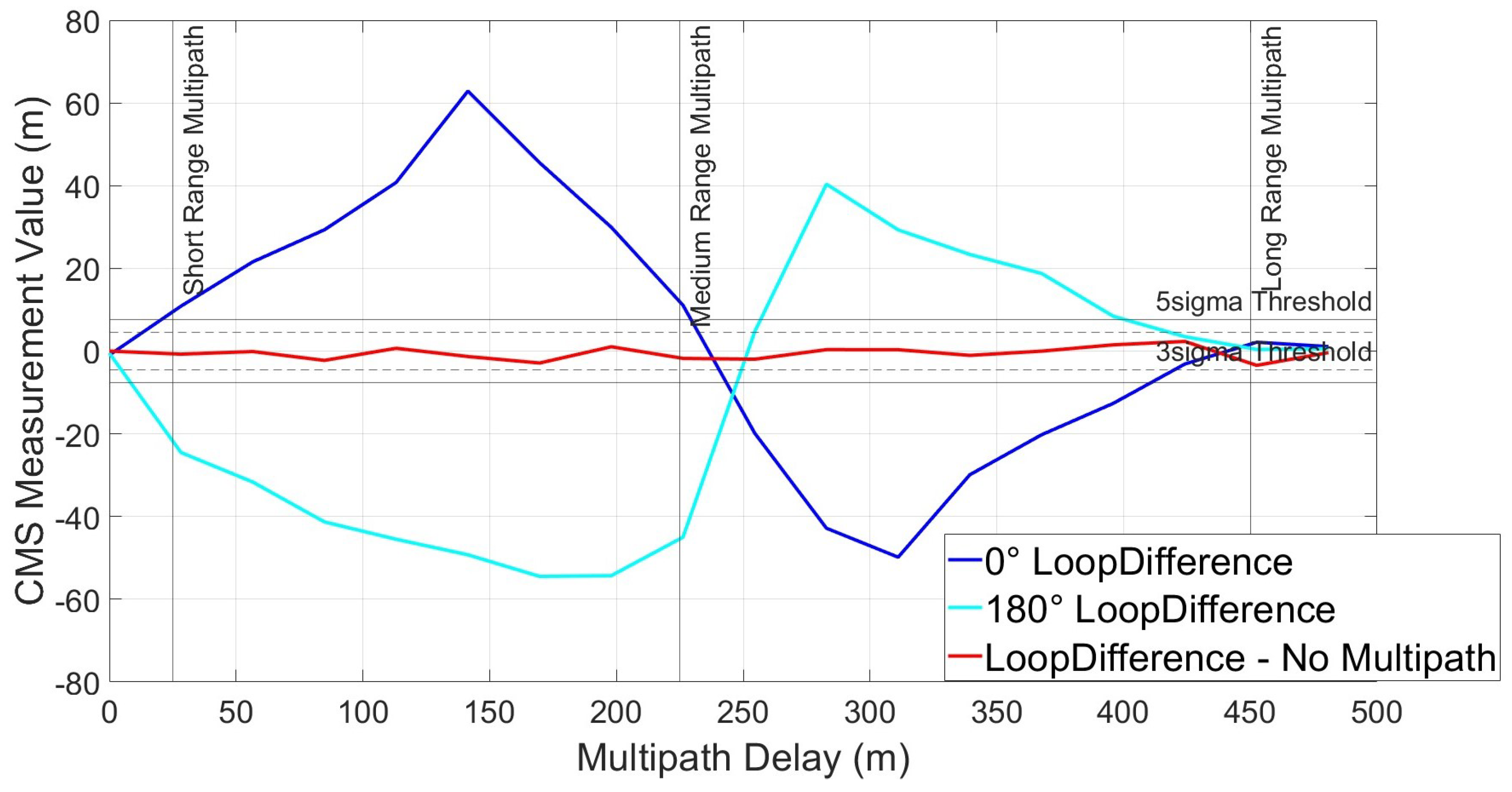 Remotesensing 15 05312 g018