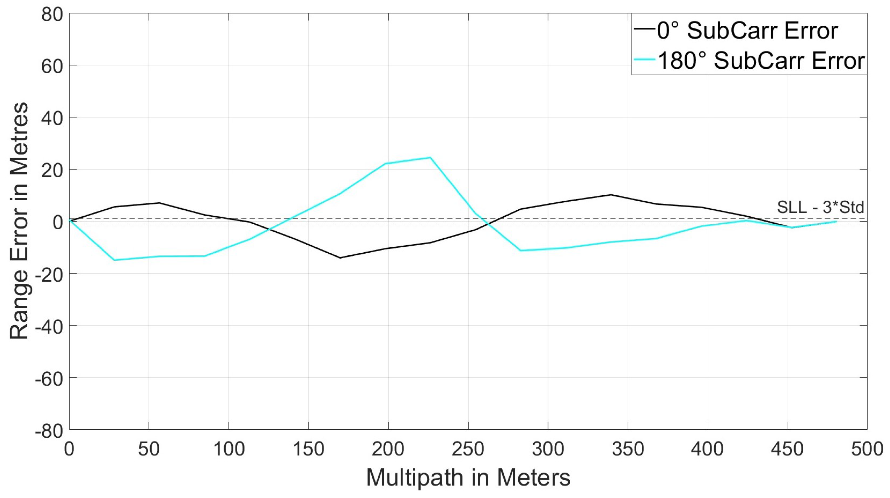 Remotesensing 15 05312 g019