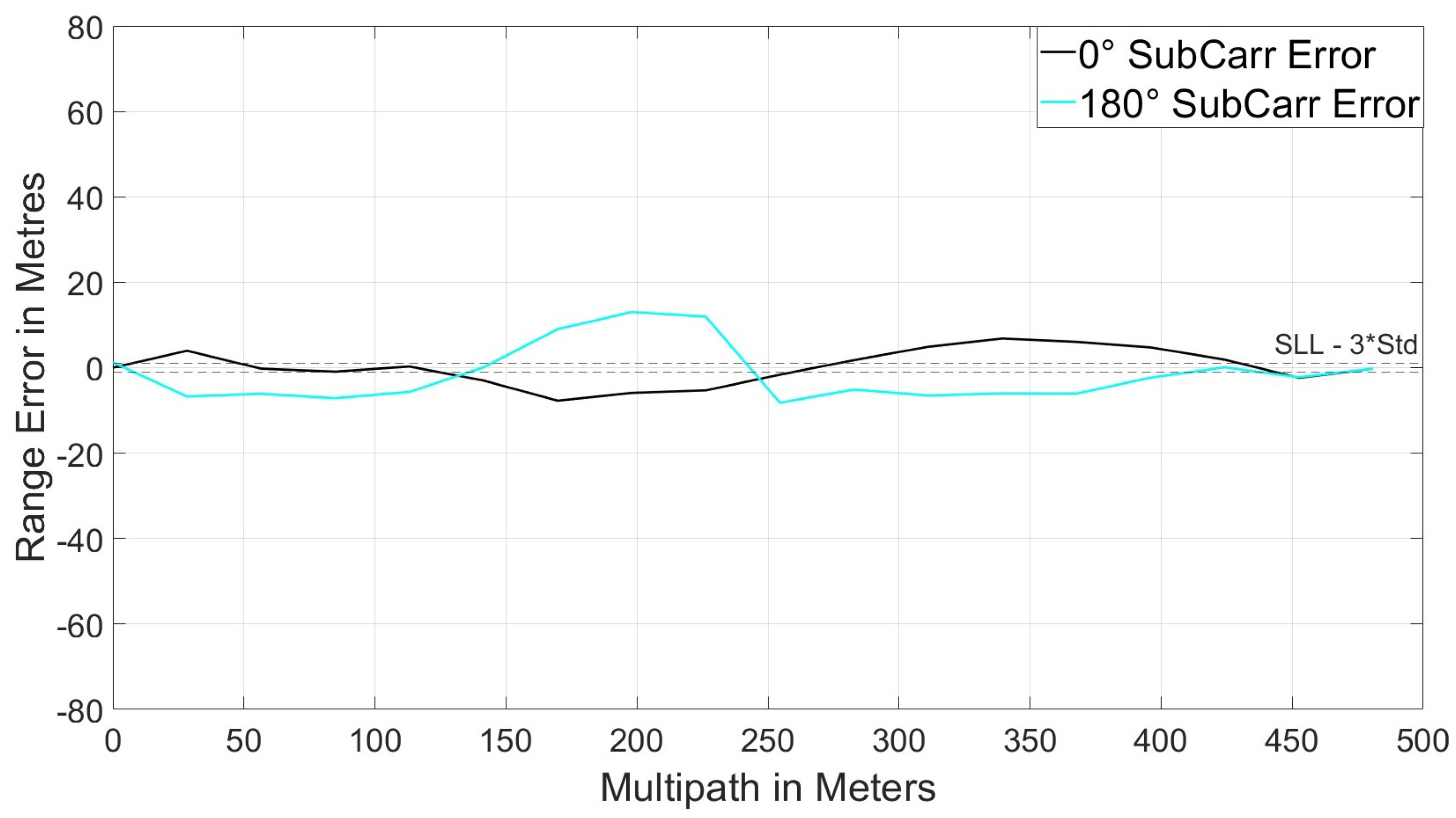 Remotesensing 15 05312 g020