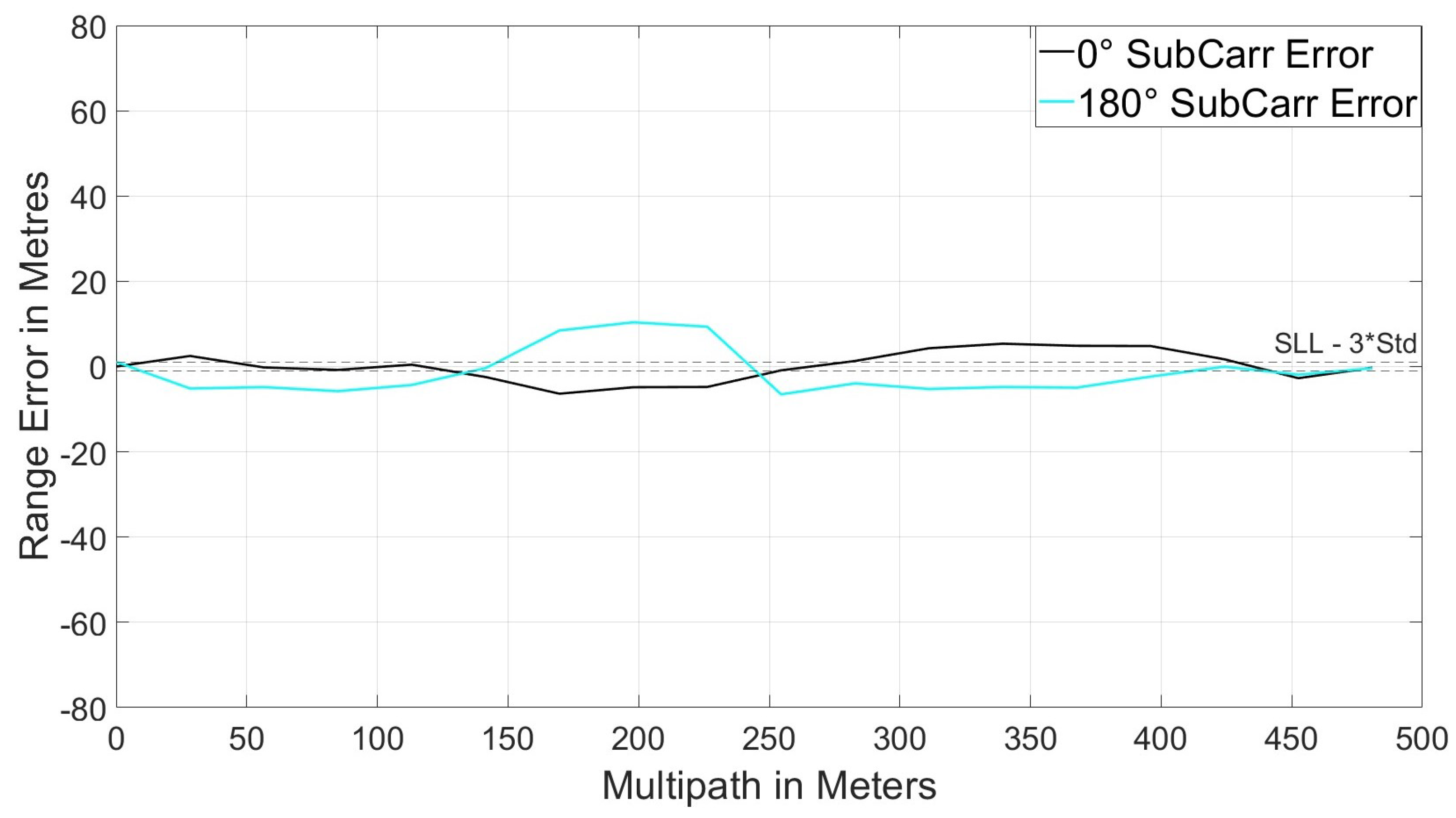 Remotesensing 15 05312 g021
