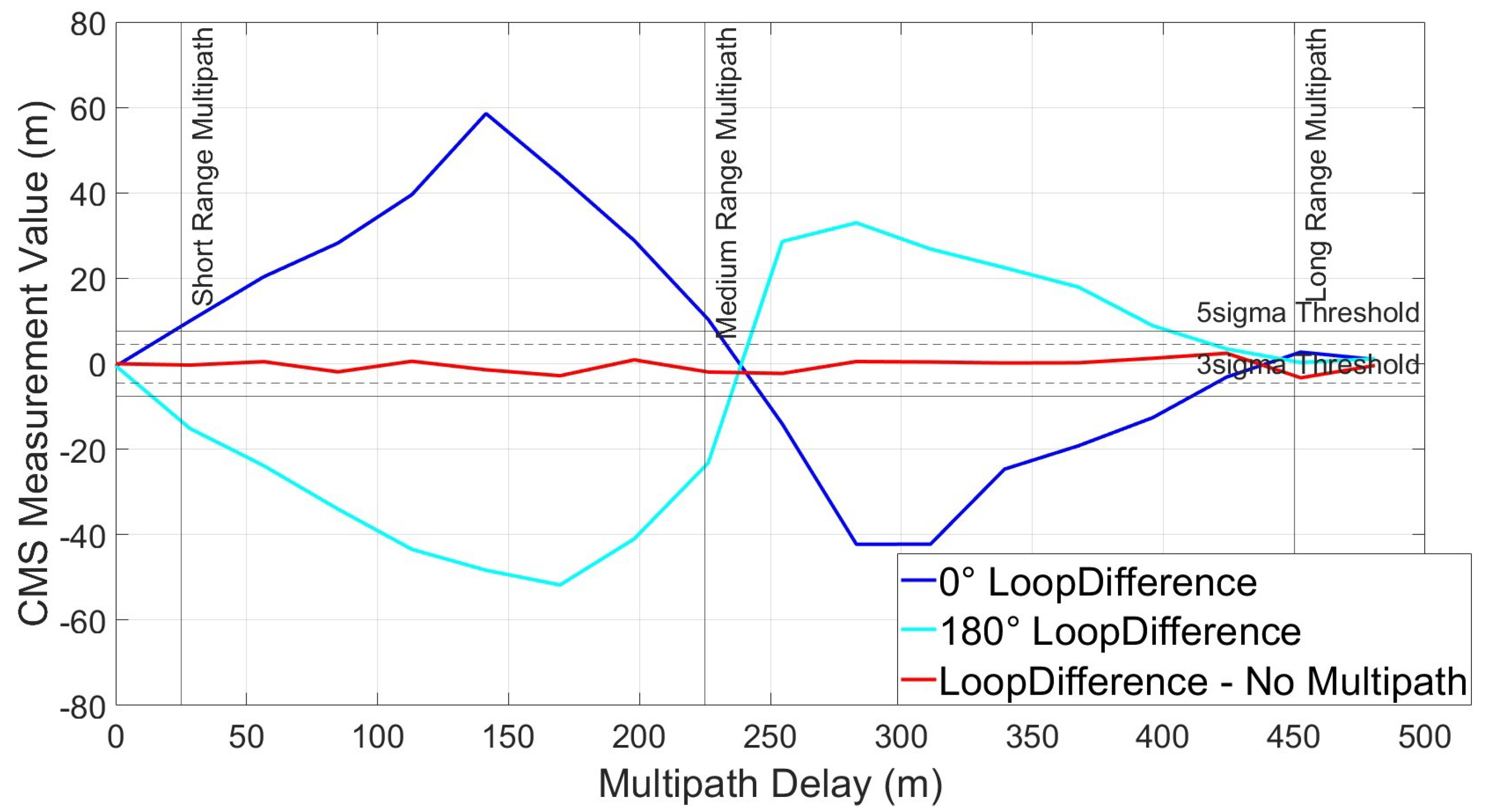 Remotesensing 15 05312 g023
