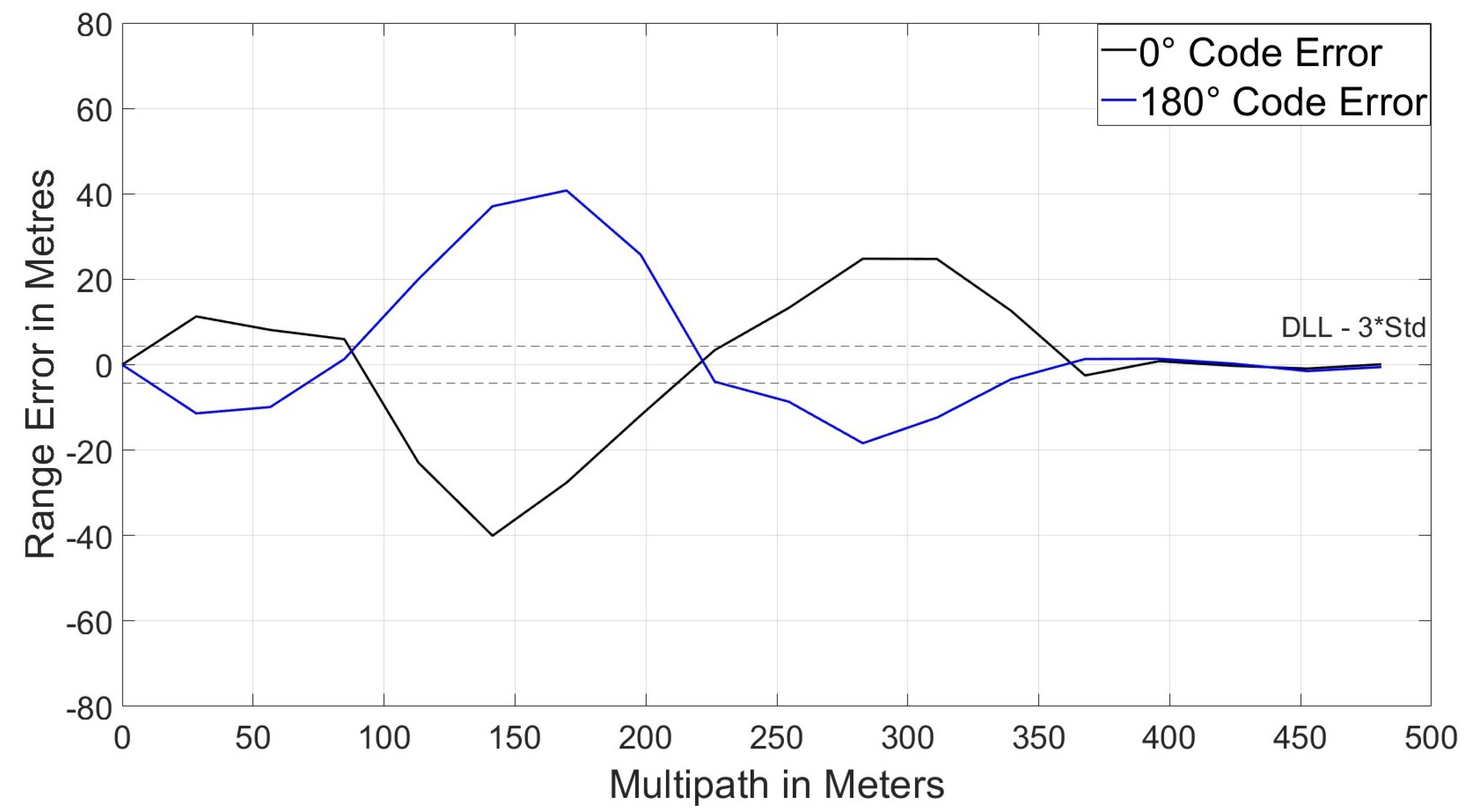 Remotesensing 15 05312 g025