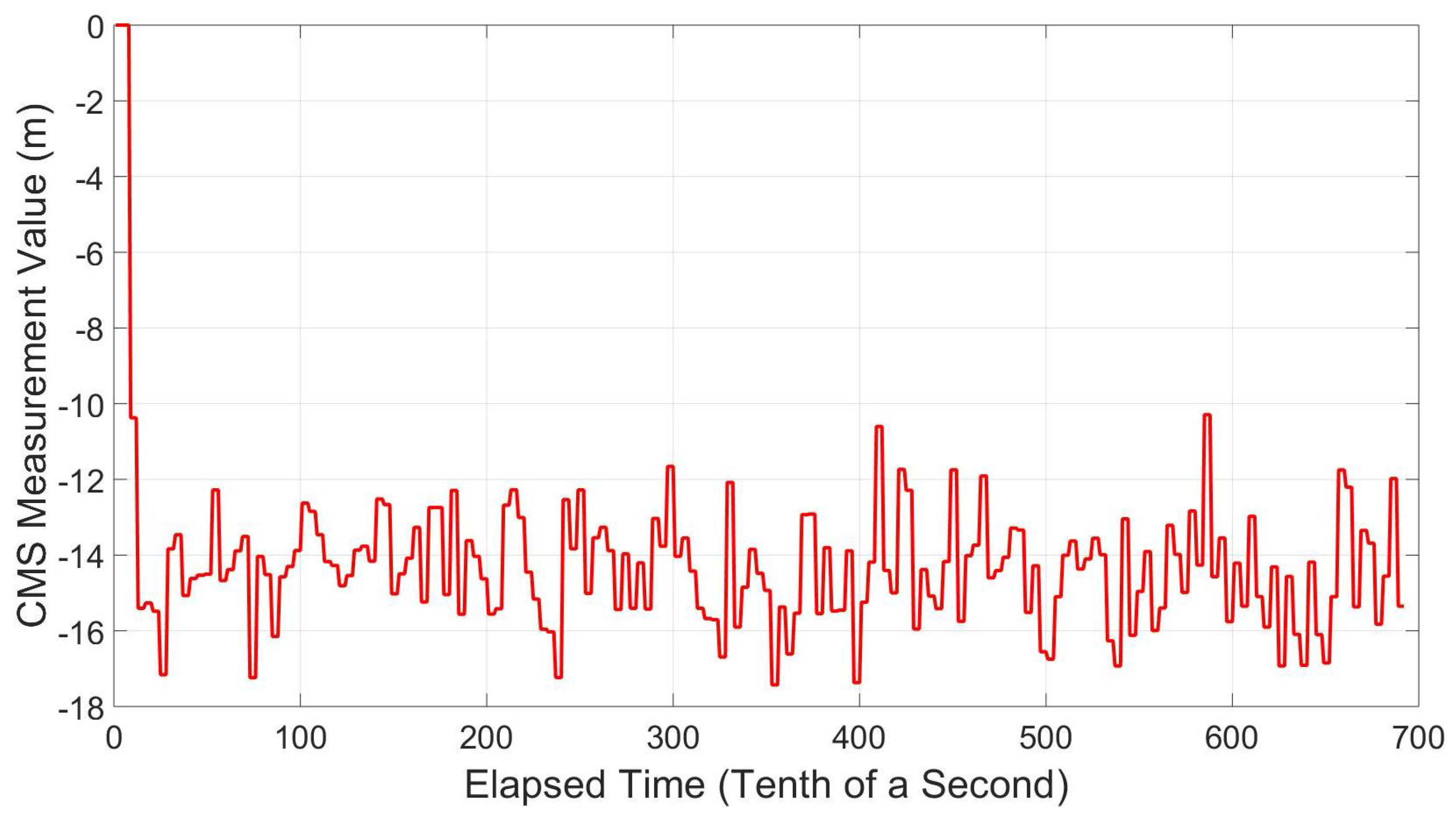 Remotesensing 15 05312 g027