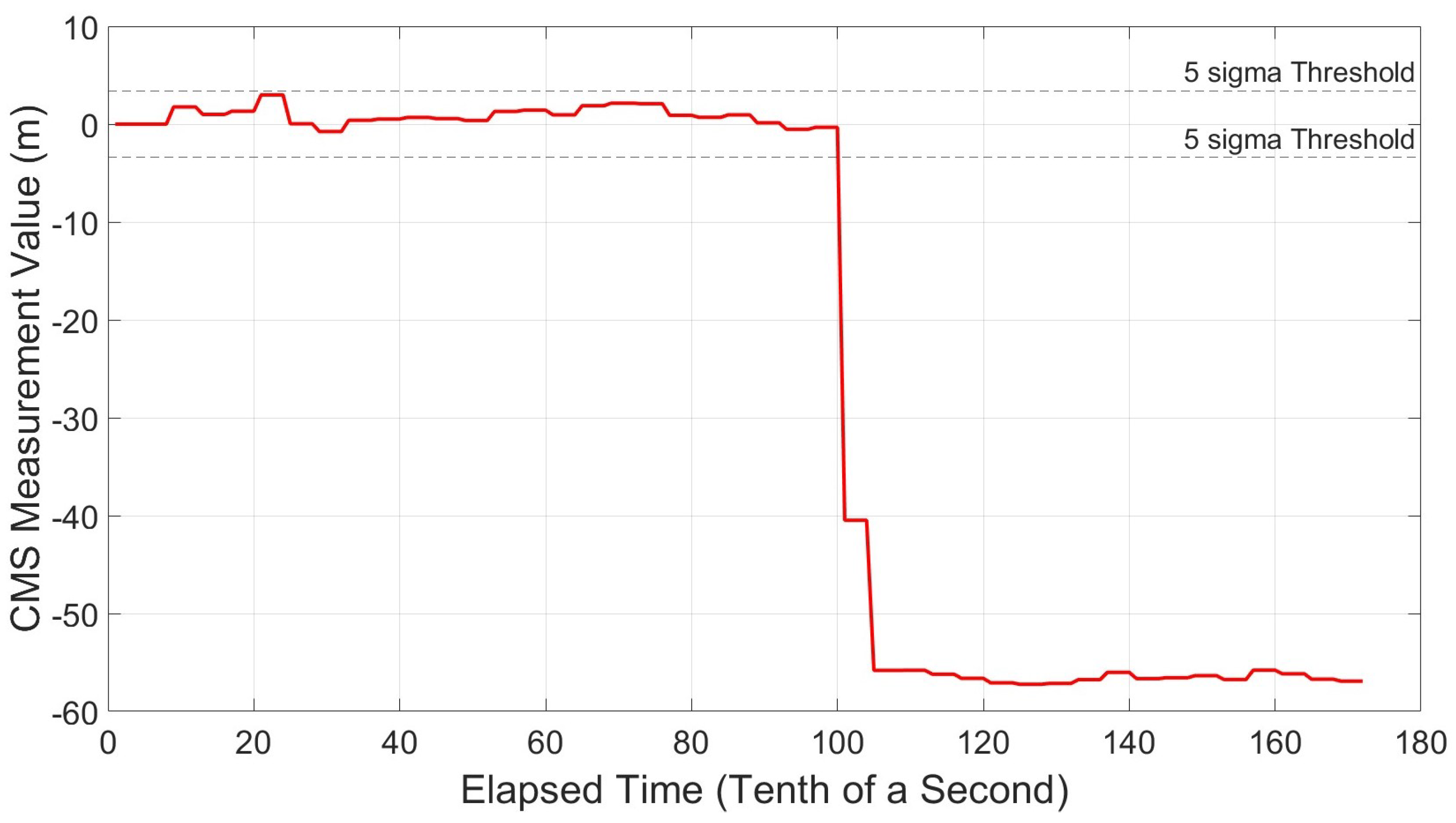 Remotesensing 15 05312 g033