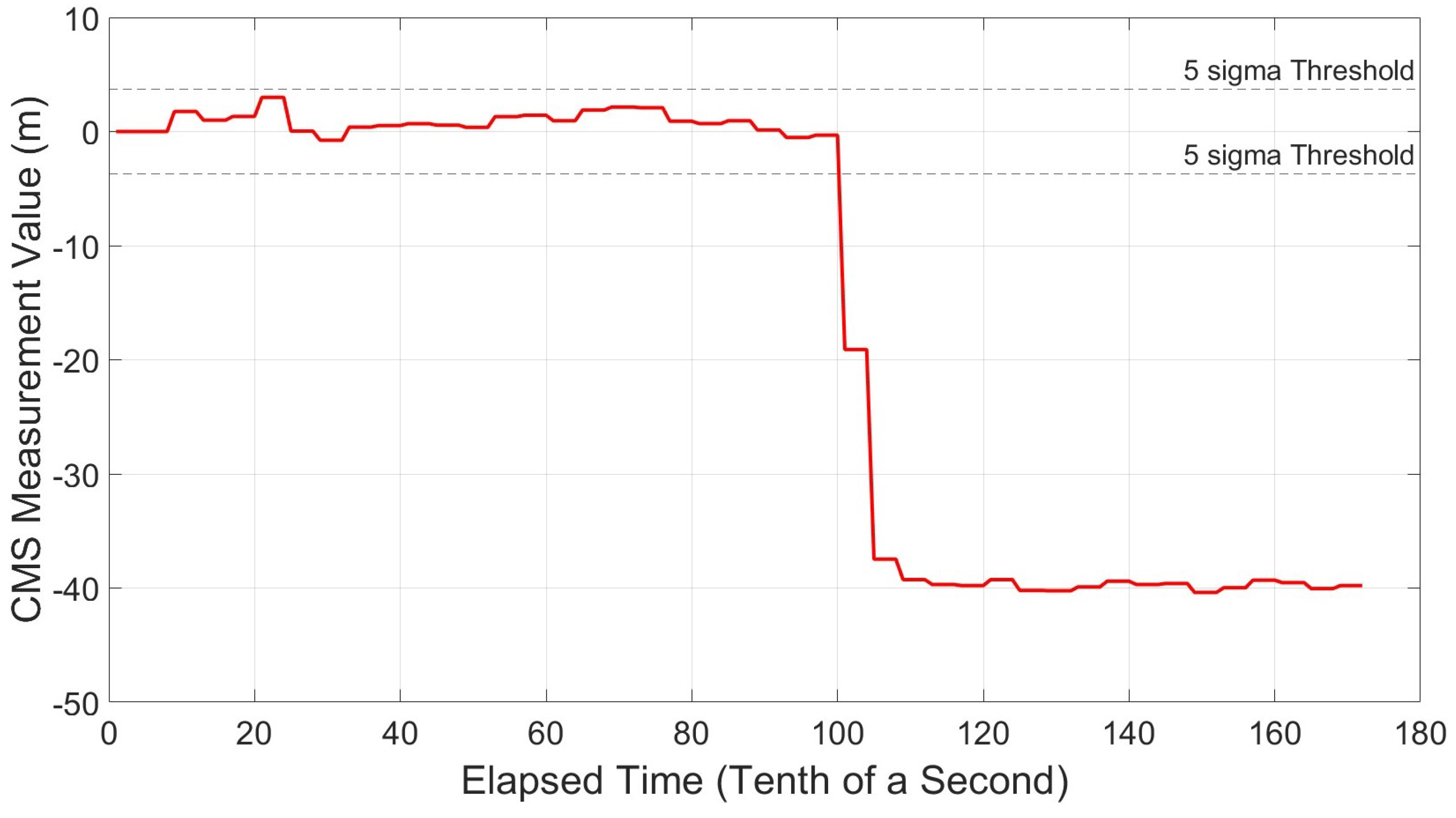 Remotesensing 15 05312 g034