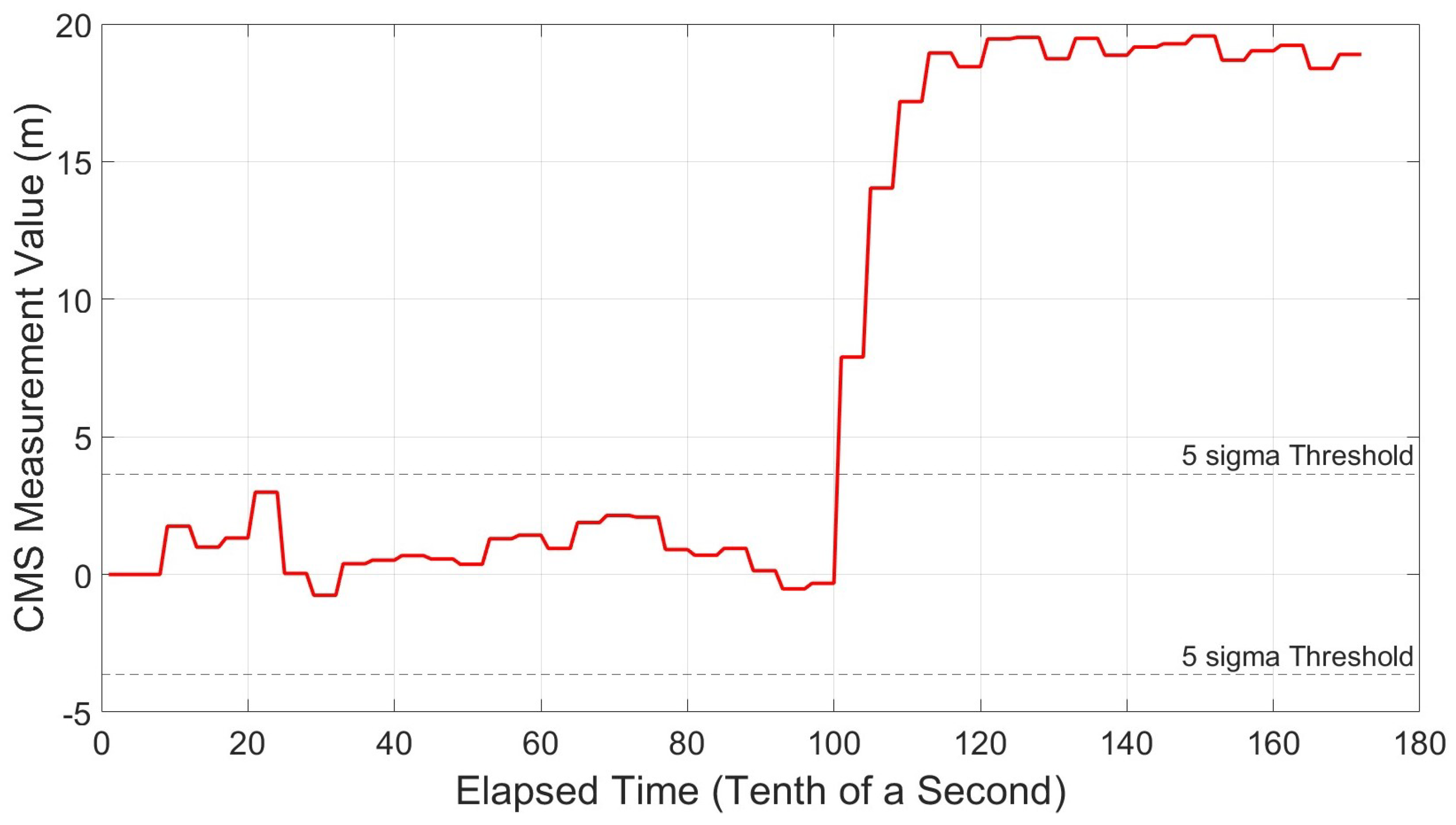 Remotesensing 15 05312 g035