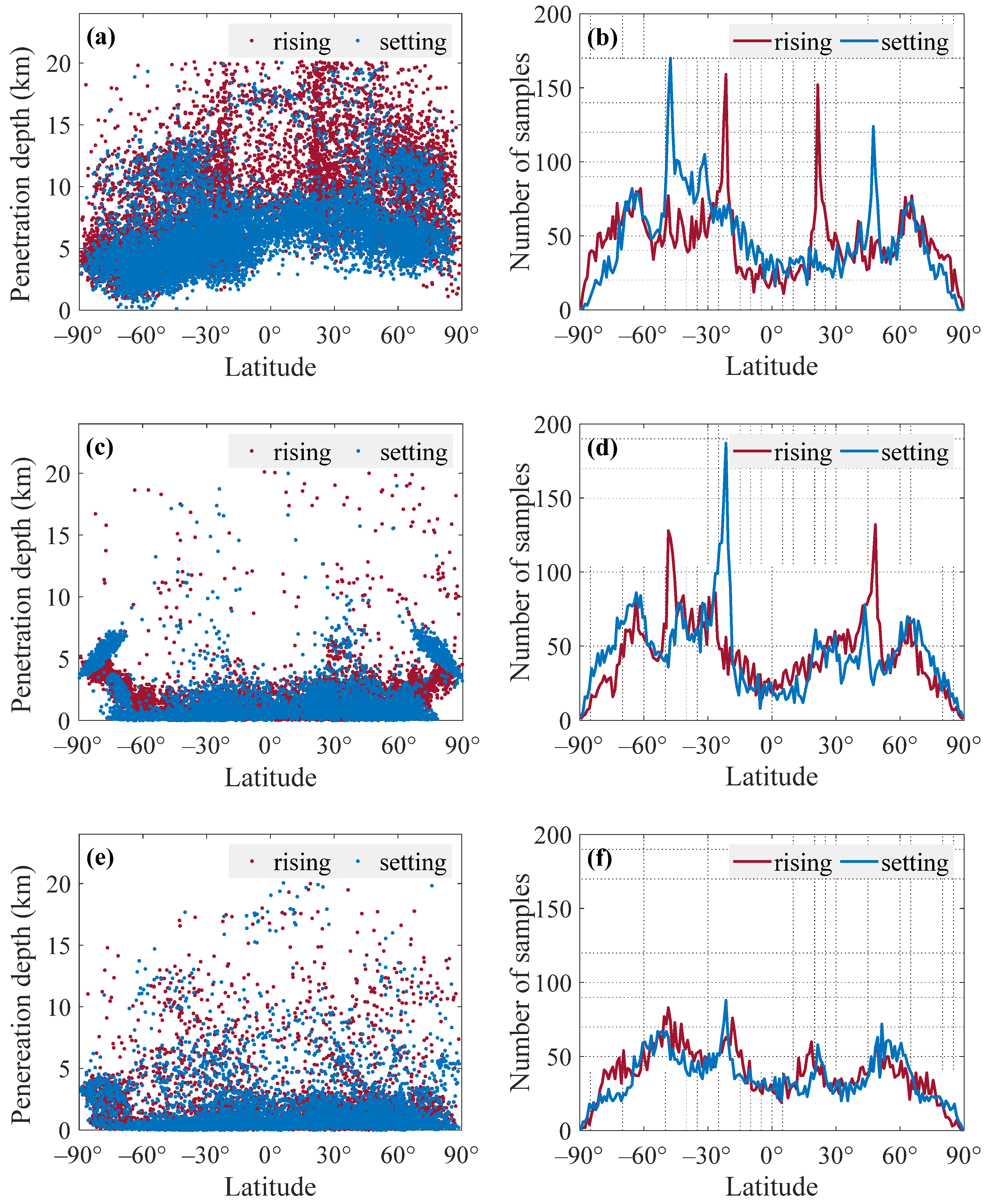 Remotesensing 15 05313 g003a