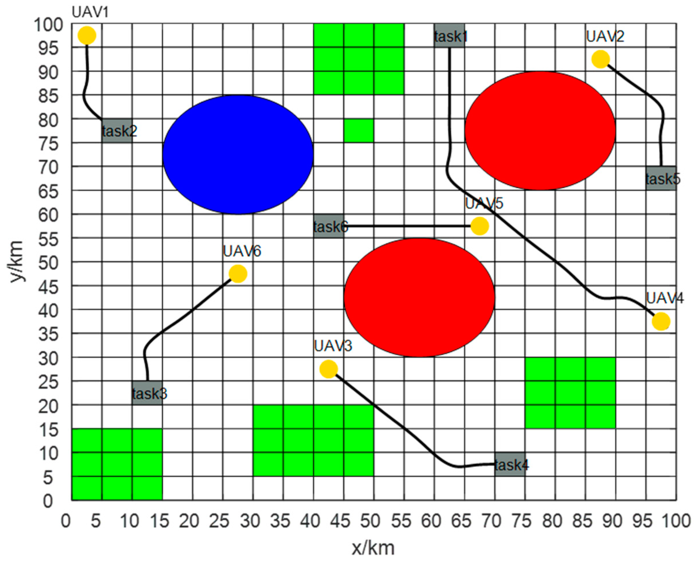 Remotesensing 15 05315 g008