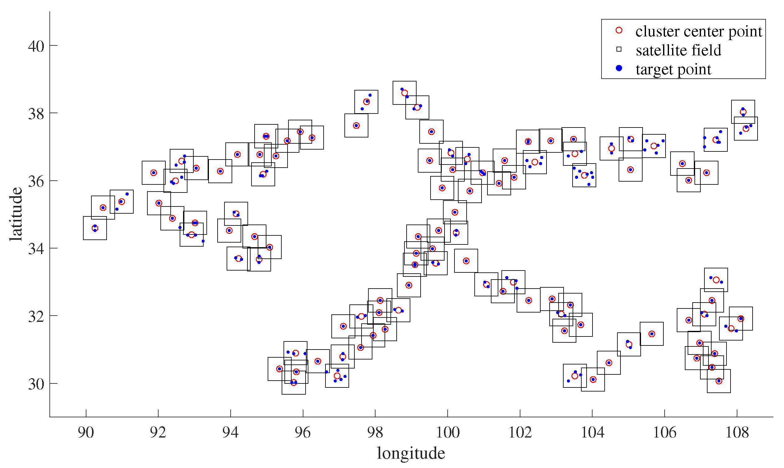 Remotesensing 15 05317 g002