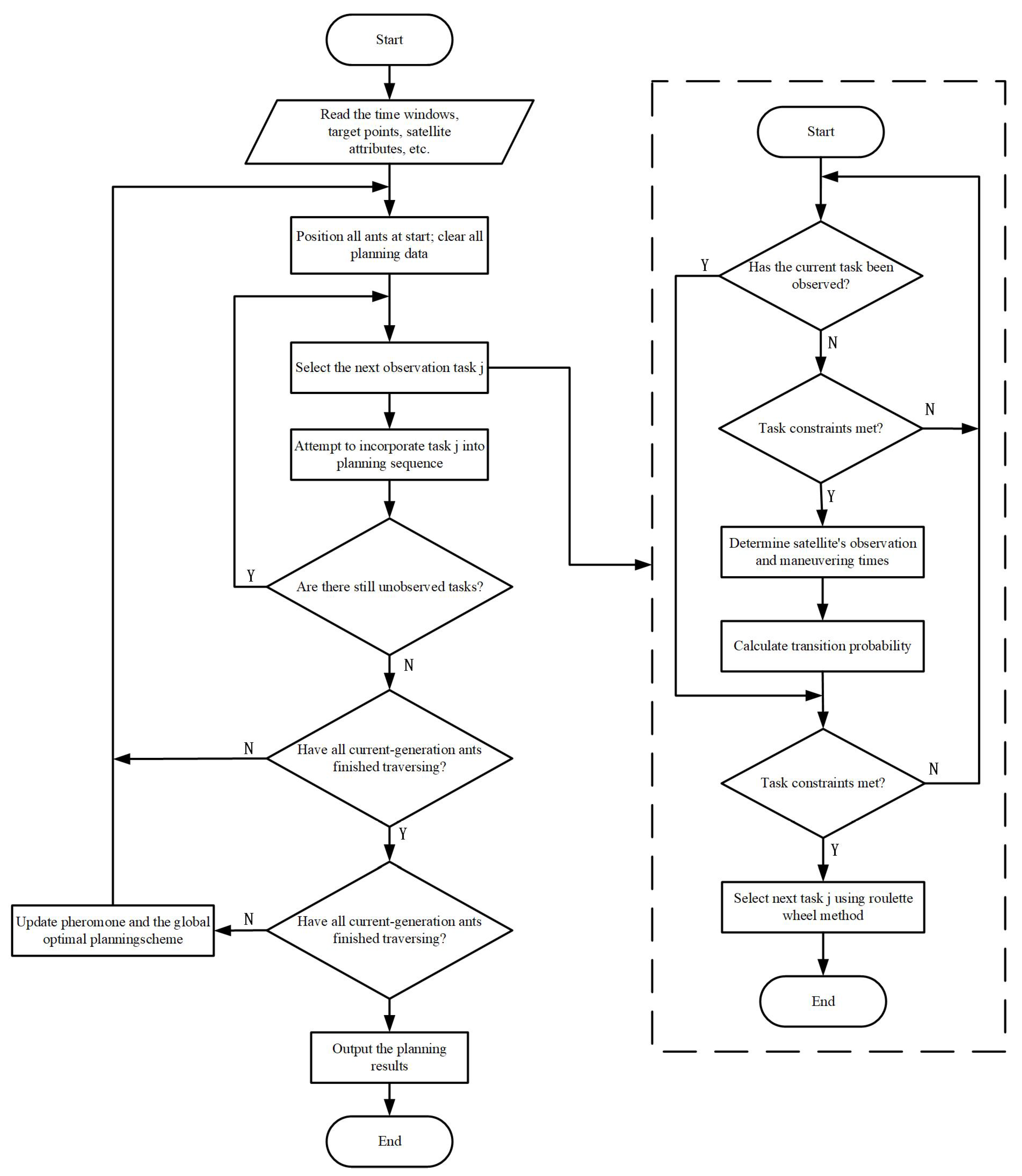 Remotesensing 15 05317 g004