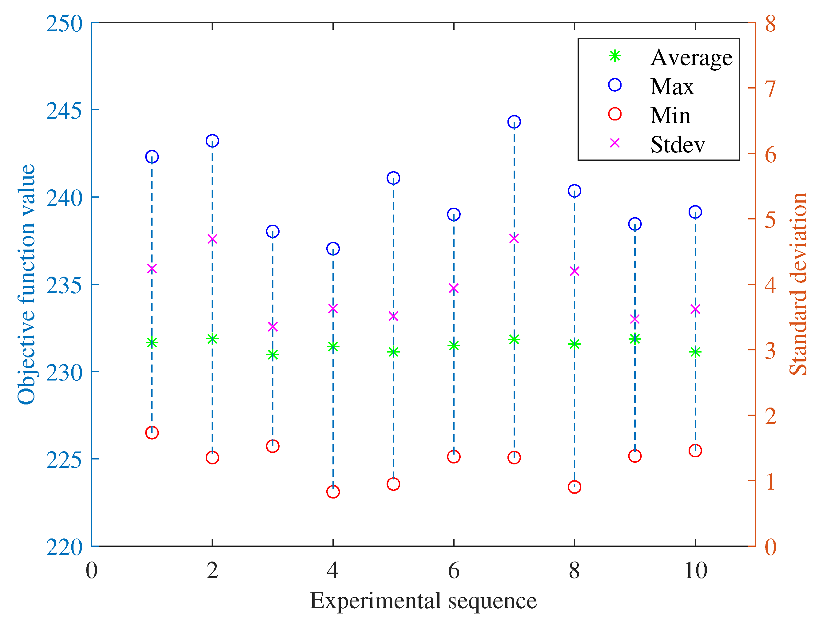 Remotesensing 15 05317 g006
