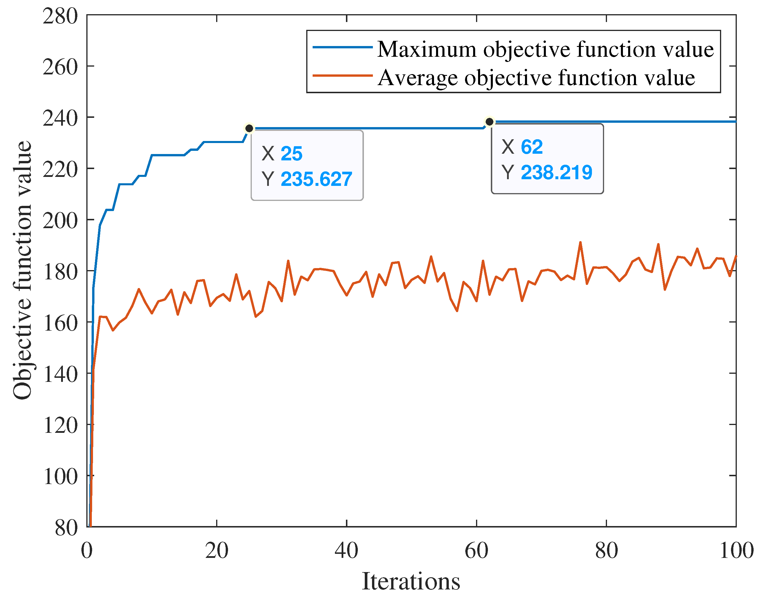 Remotesensing 15 05317 g007