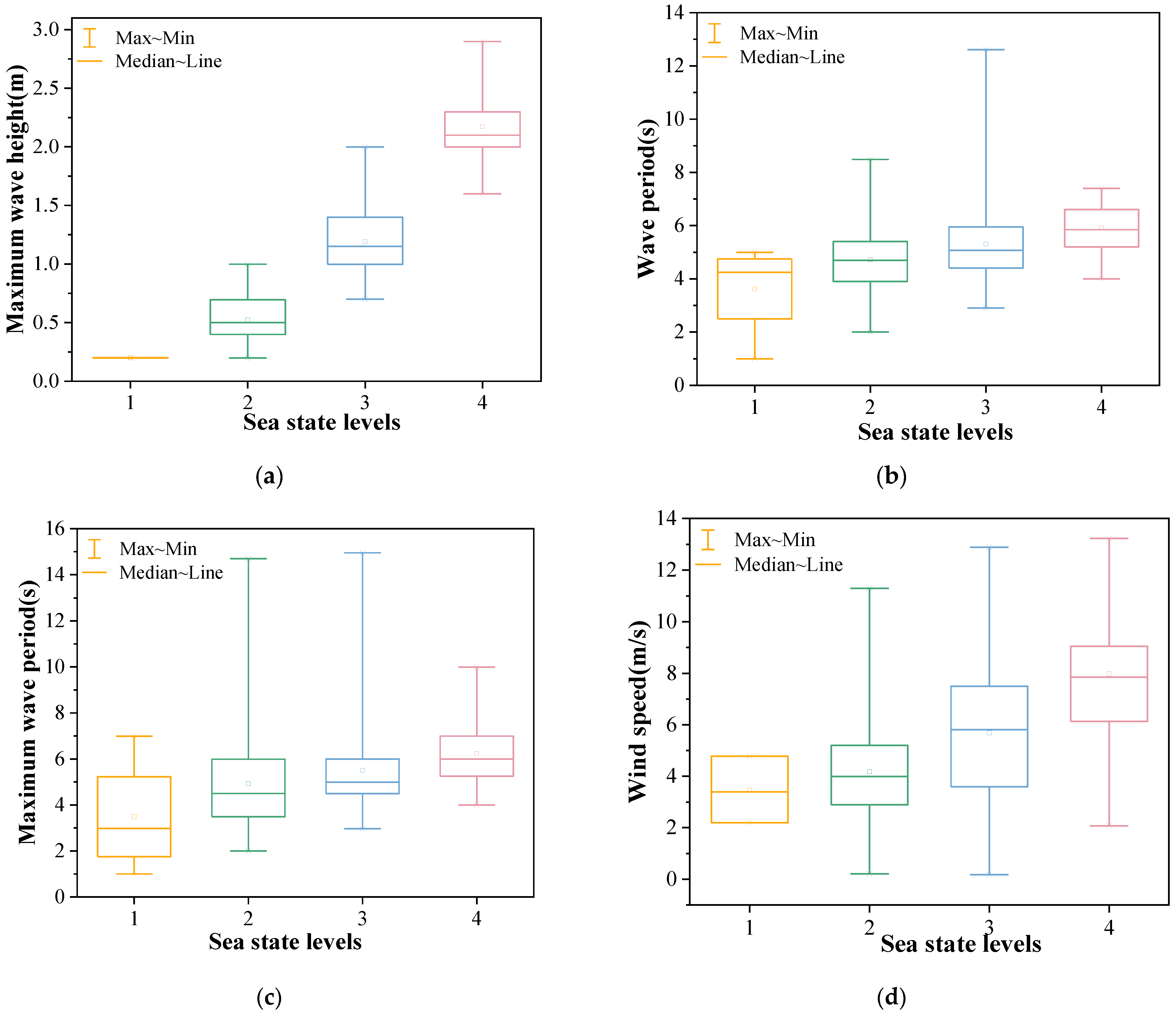 Remotesensing 15 05318 g003
