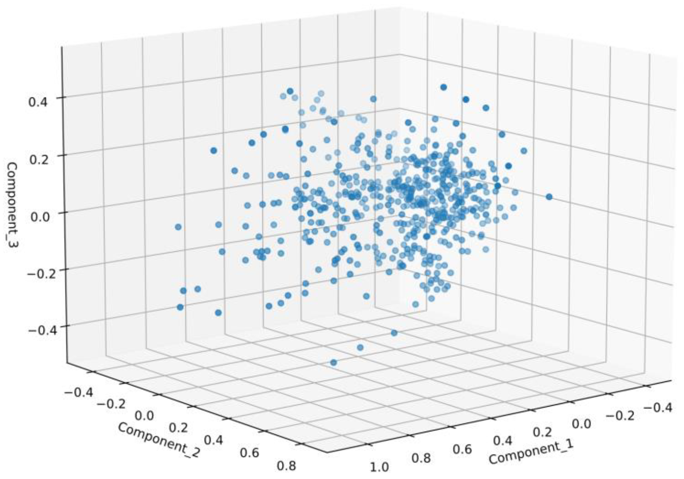 Remote Sensing | Free Full-Text | Prediction of Sea Surface ...