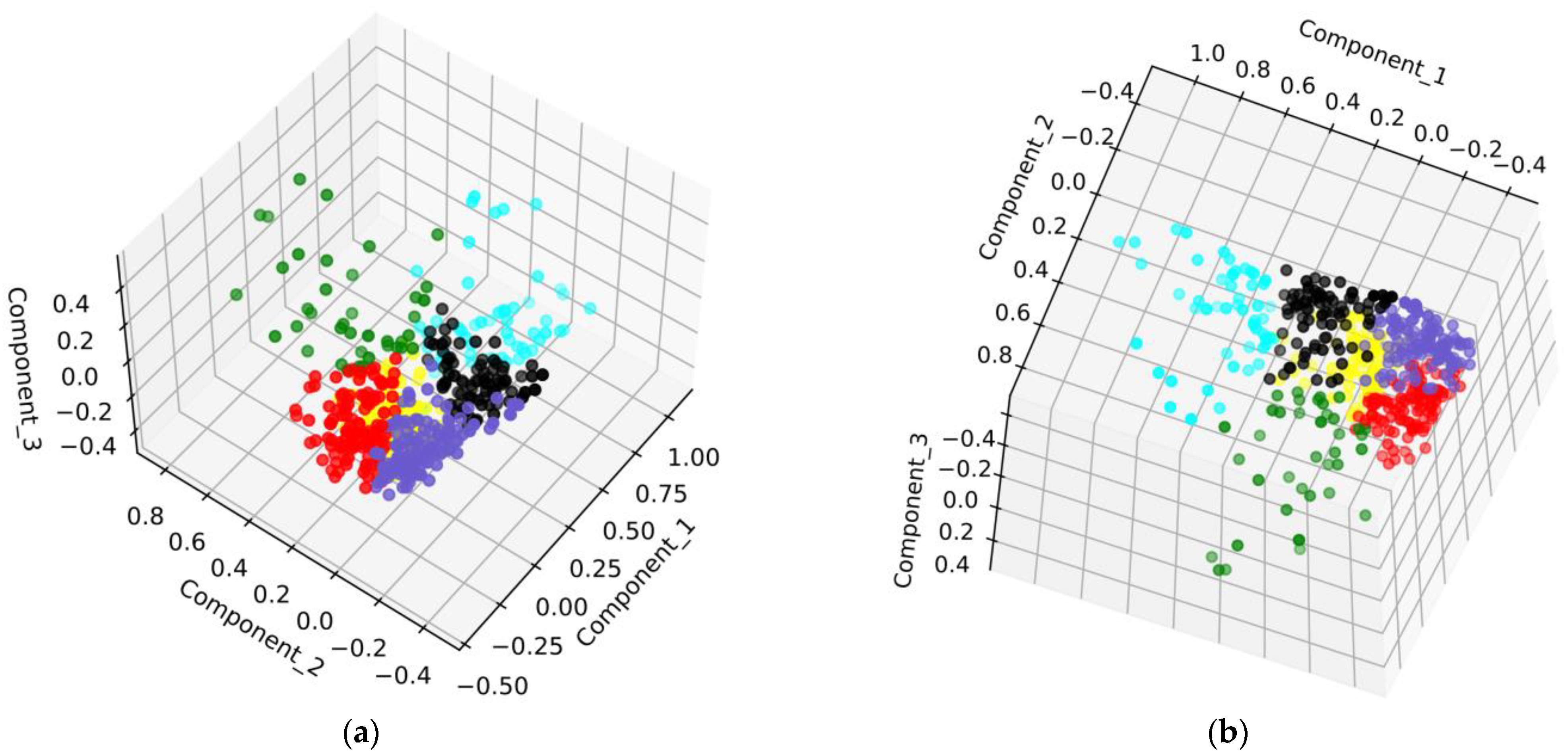 Remotesensing 15 05318 g007