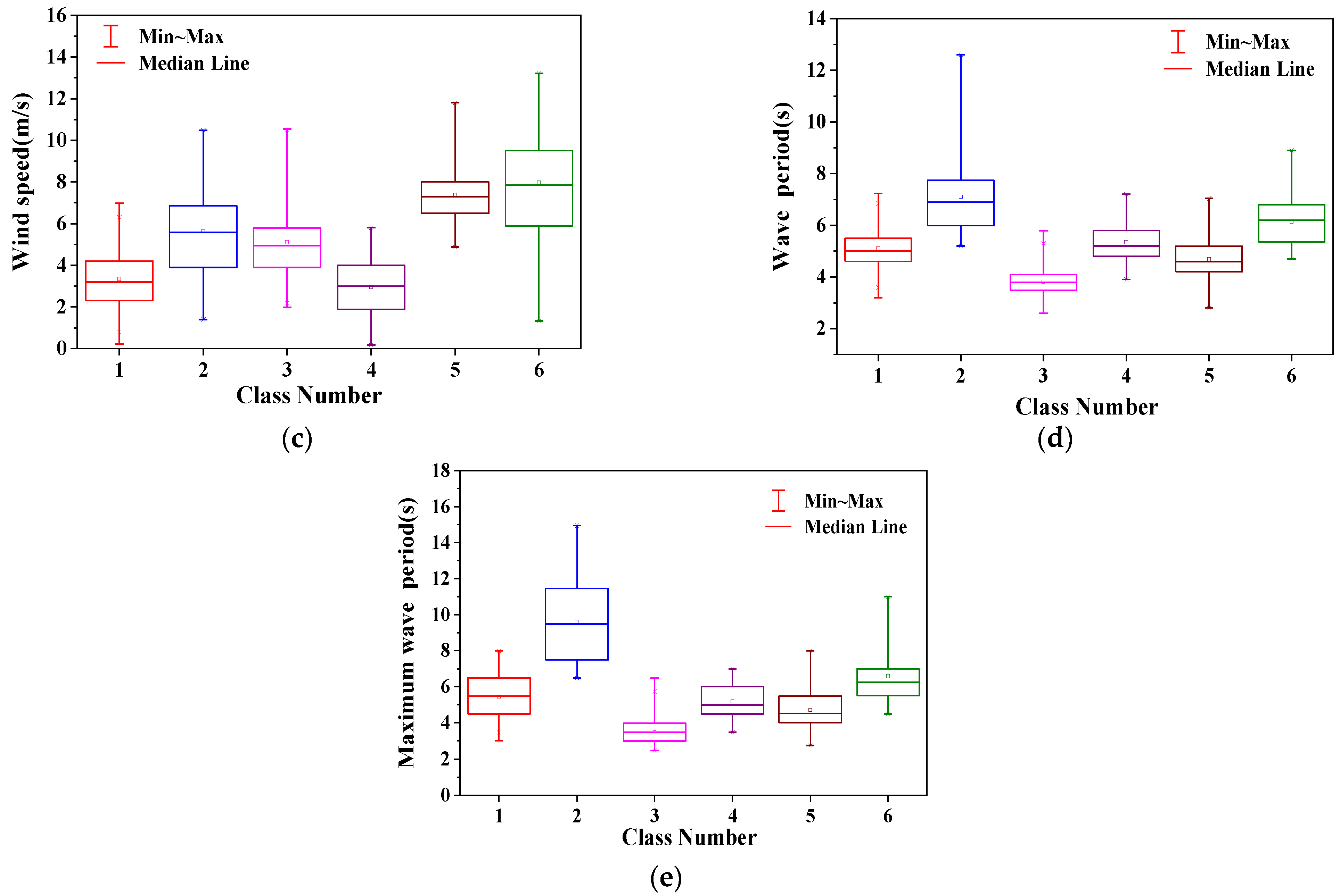 Remotesensing 15 05318 g008b