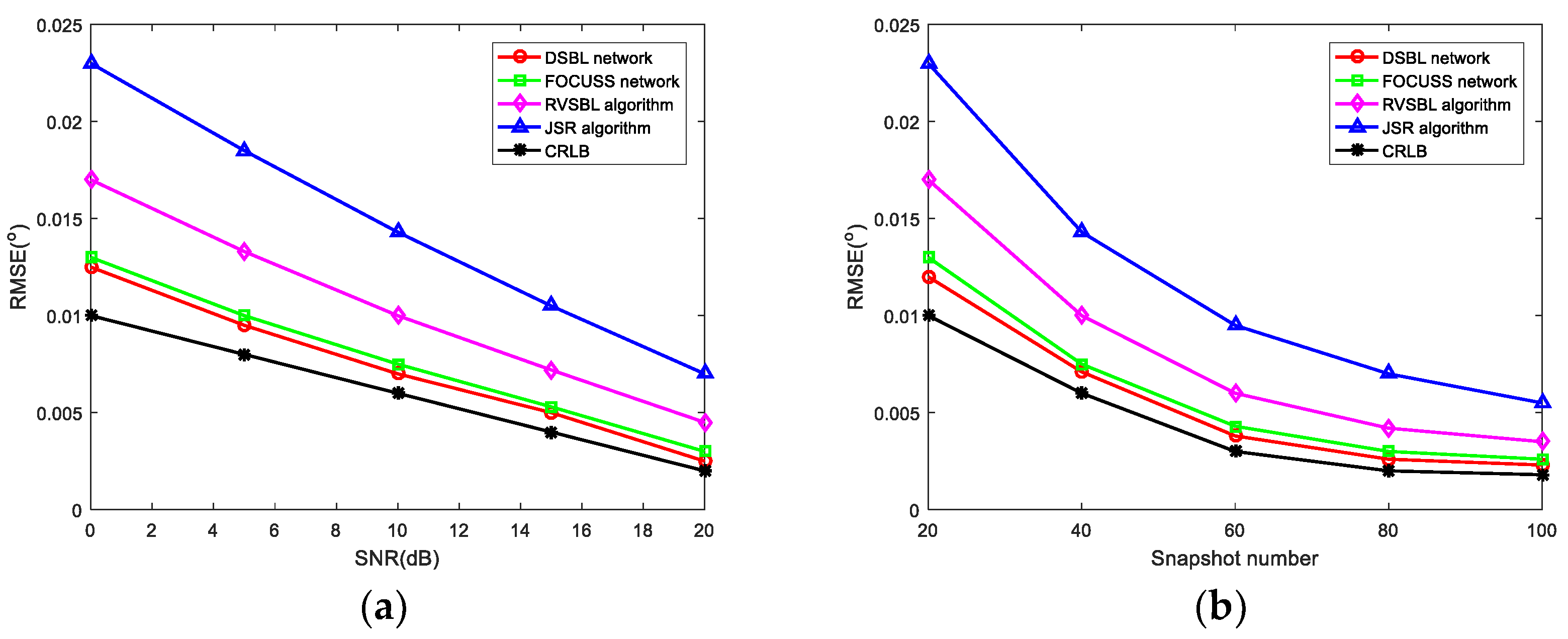 Remotesensing 15 05320 g006
