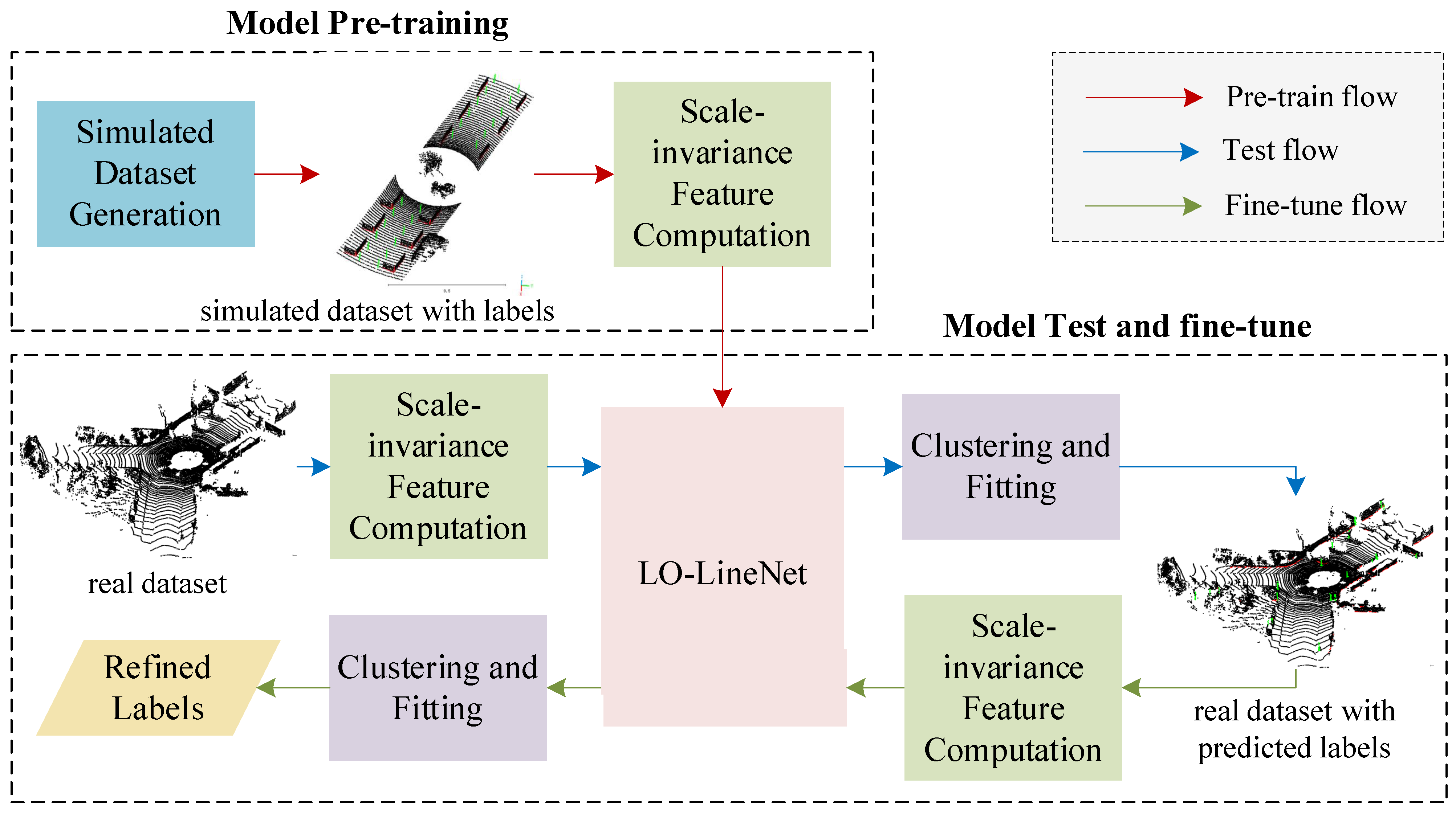 Remotesensing 15 05322 g001