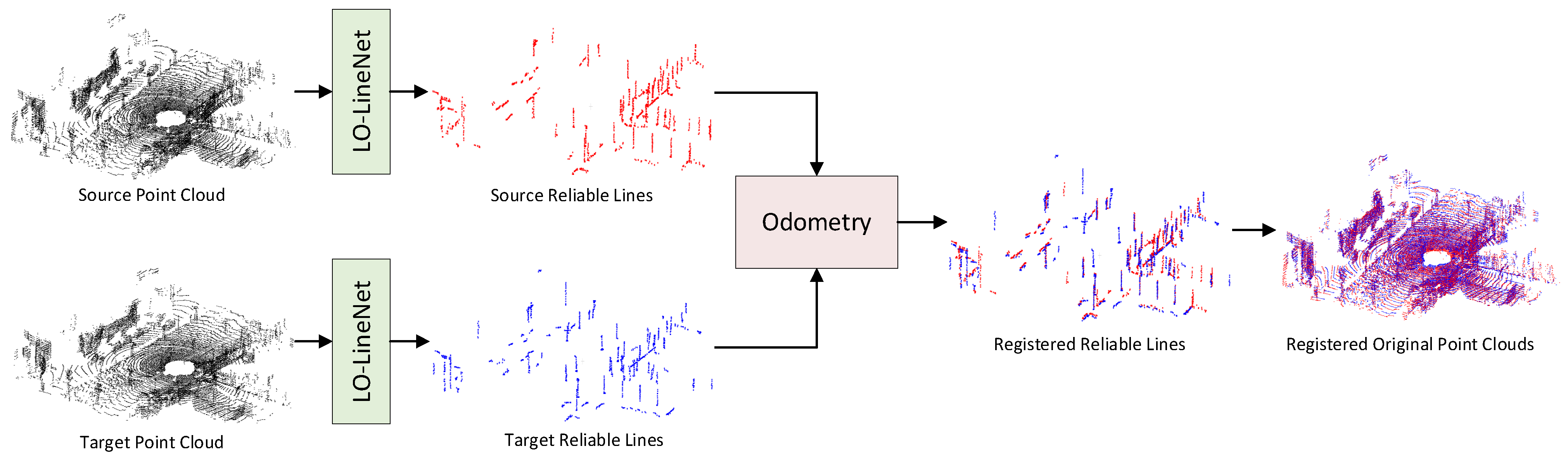 Remotesensing 15 05322 g006