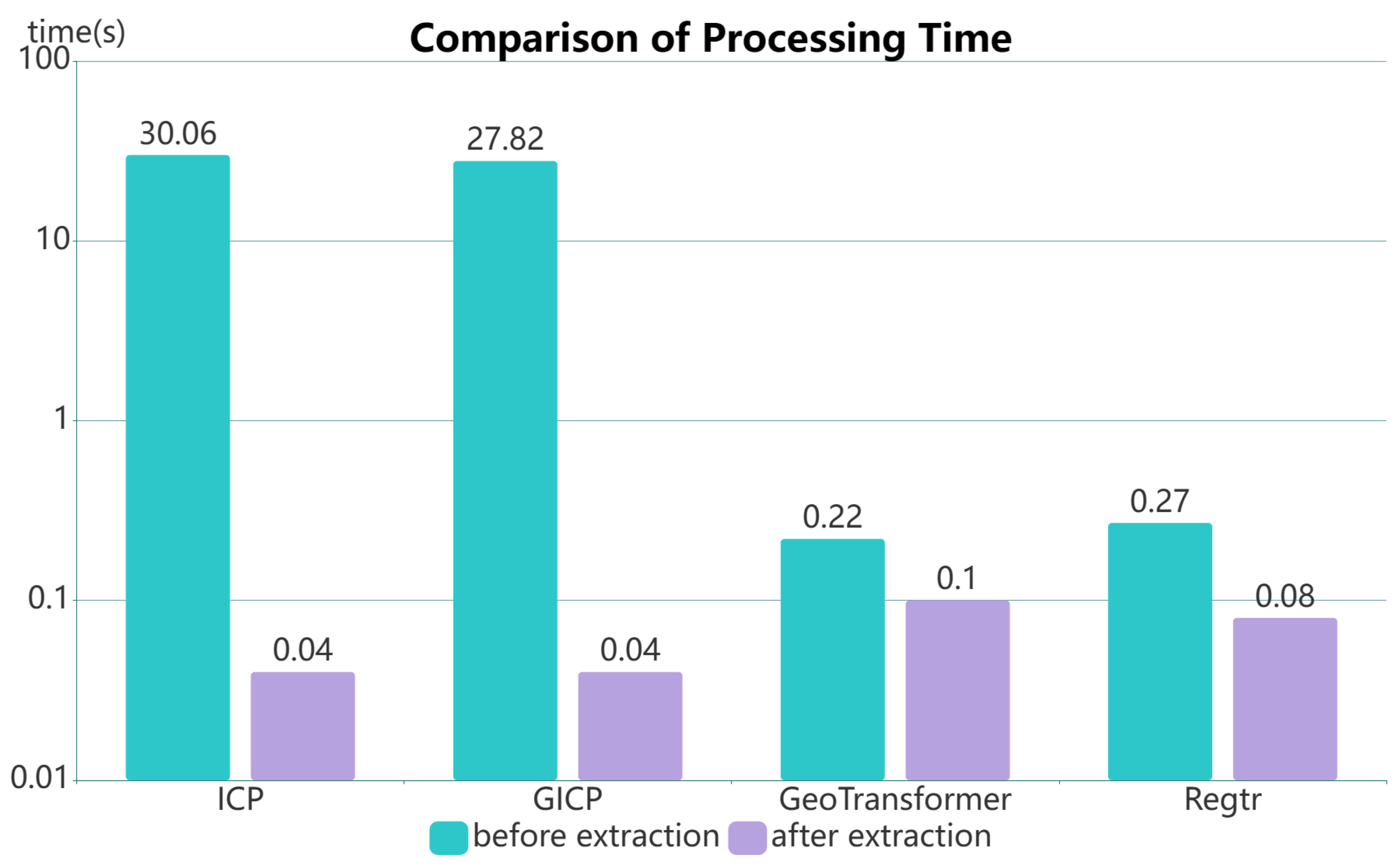 Remotesensing 15 05322 g010