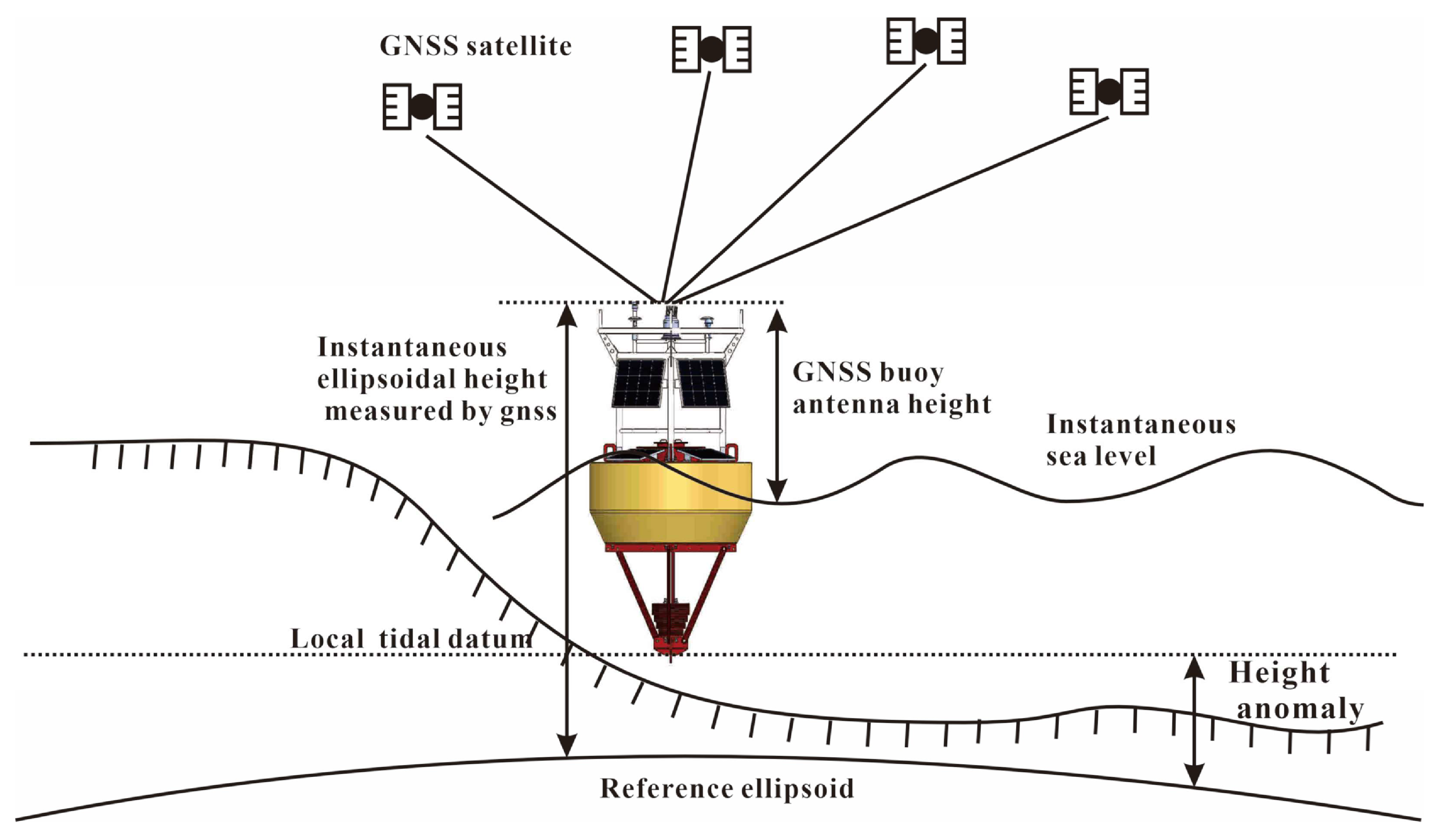 Remotesensing 15 05323 g001