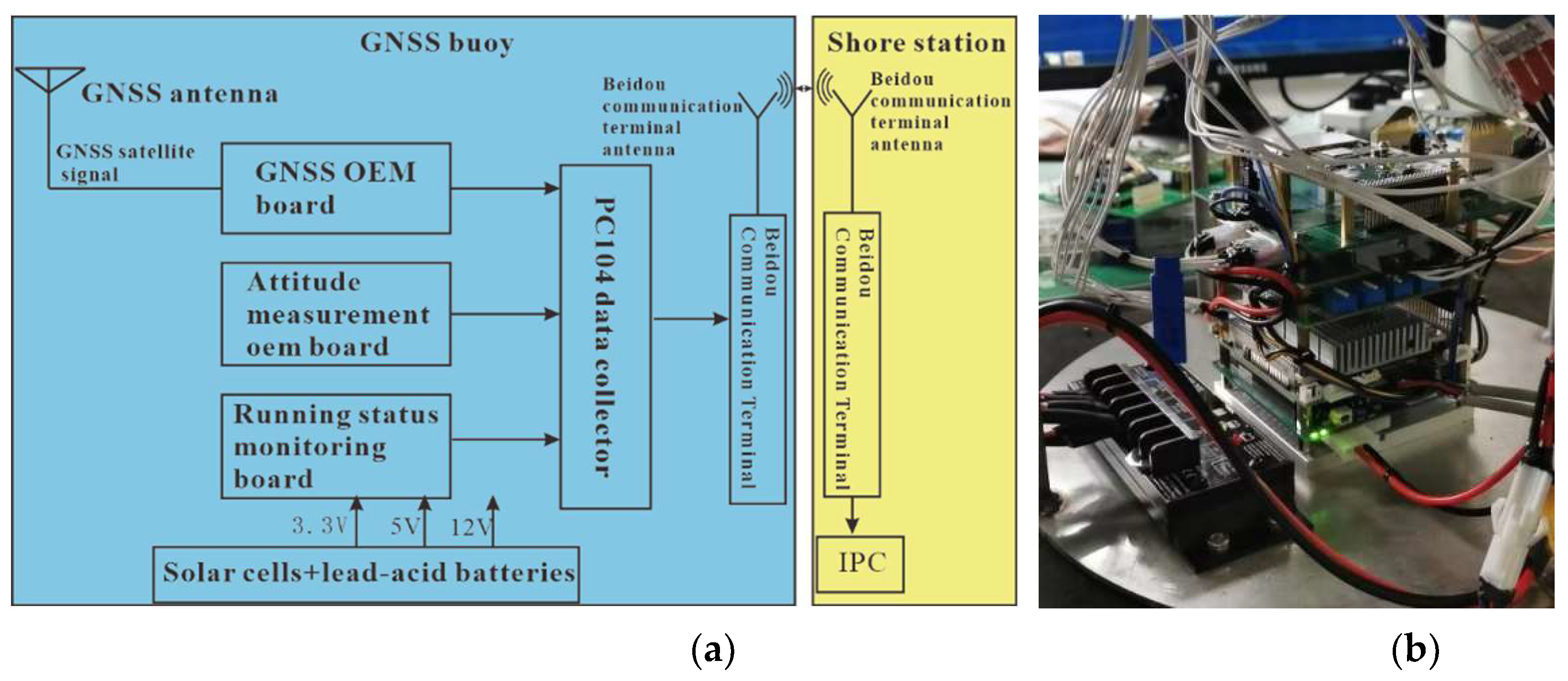 Remotesensing 15 05323 g006