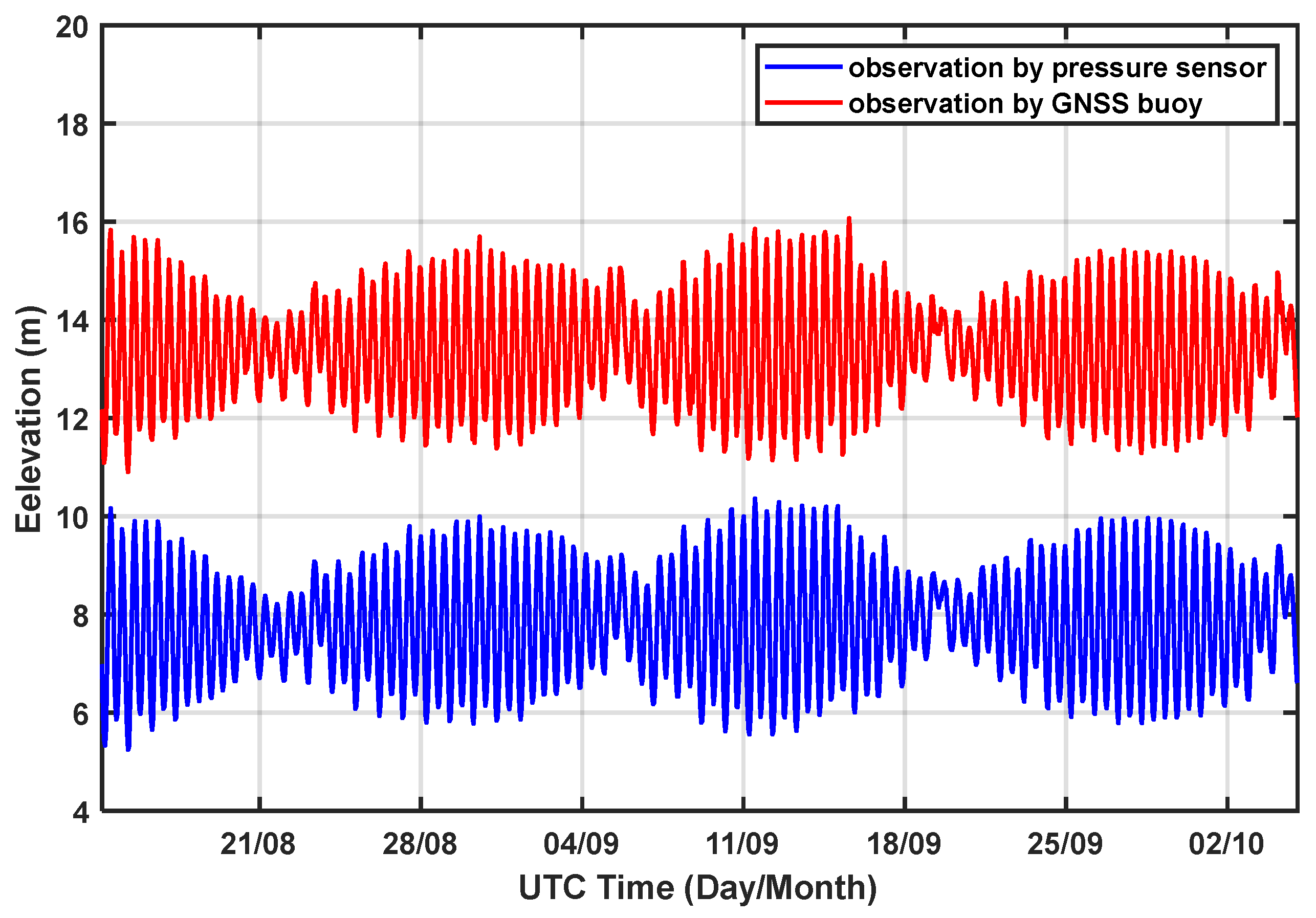 Remotesensing 15 05323 g009