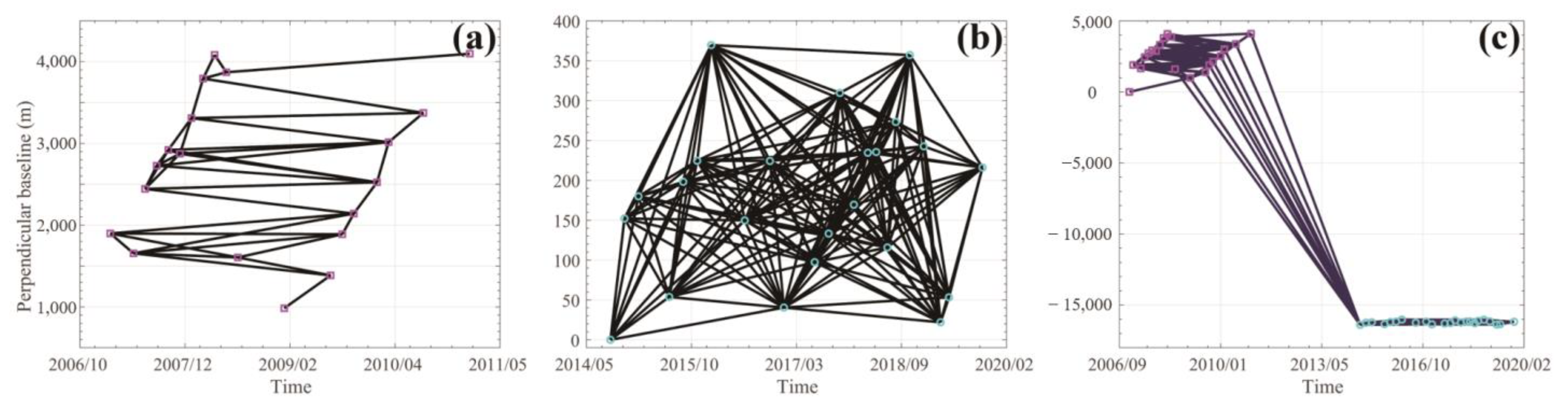 Remotesensing 15 05327 g002