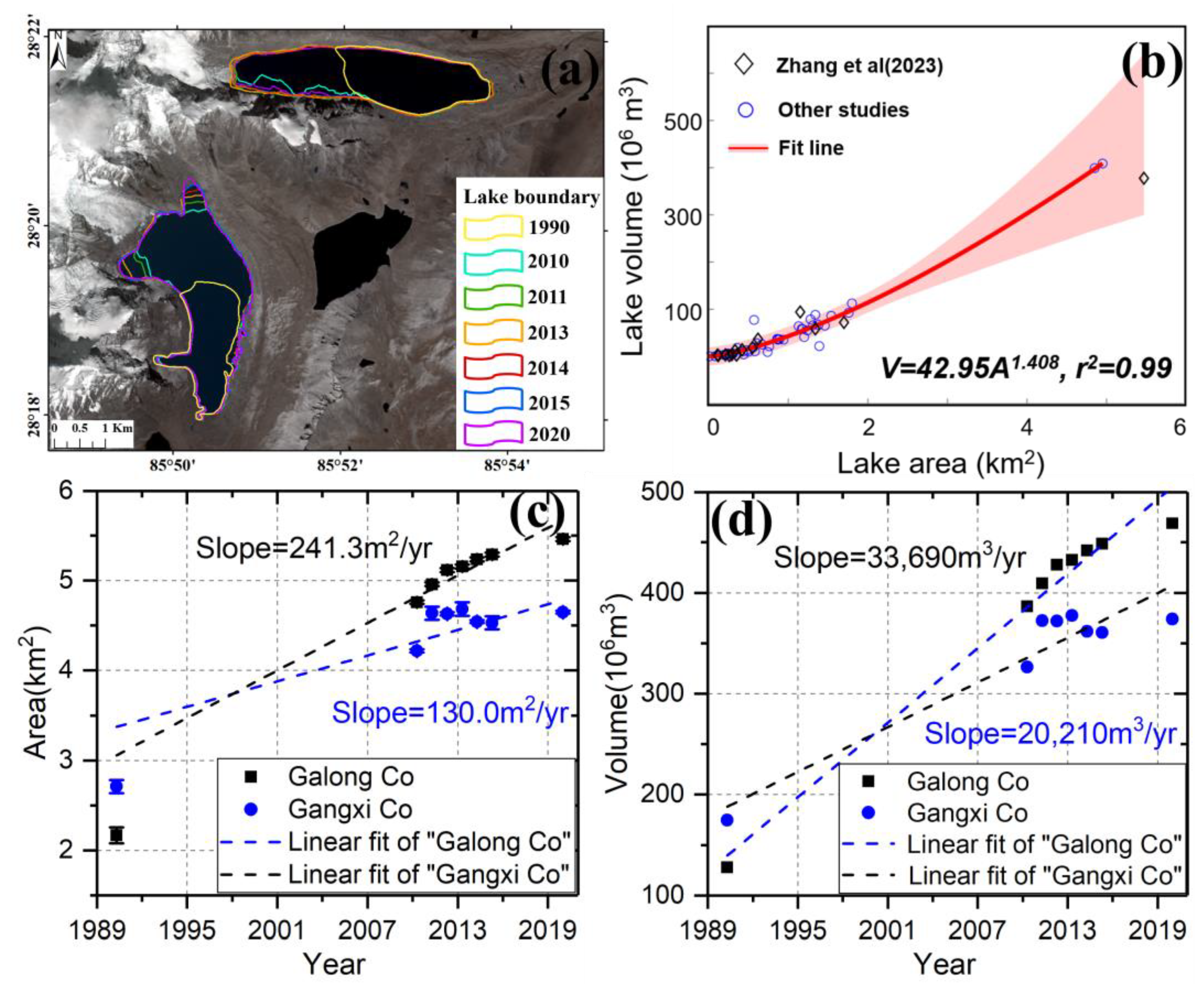 Remotesensing 15 05327 g005