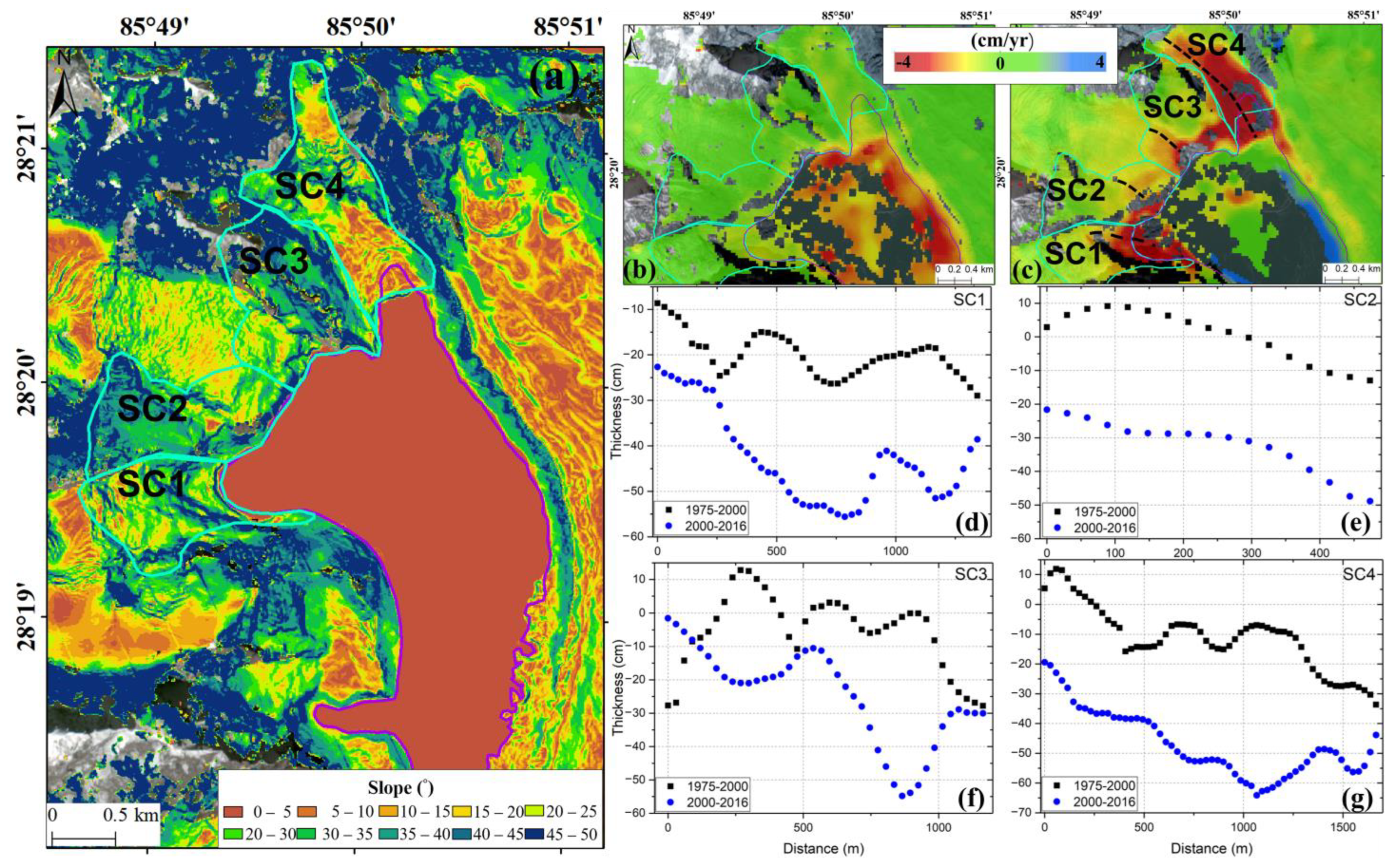 Remotesensing 15 05327 g007
