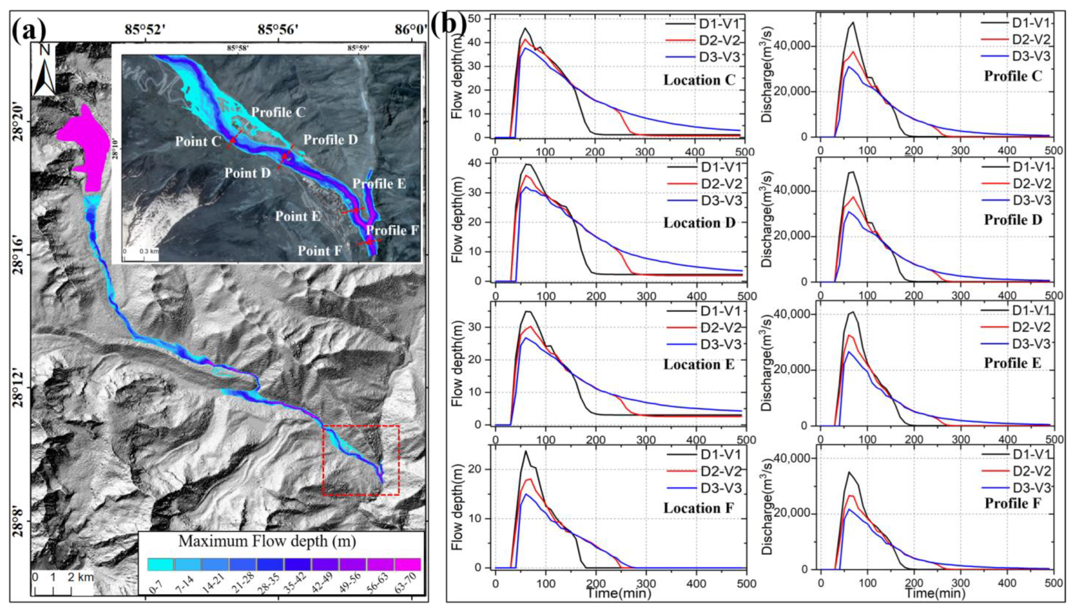 Remotesensing 15 05327 g010