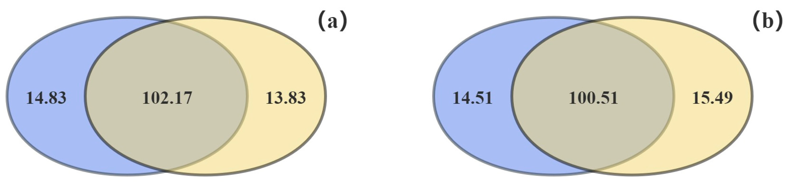 Remotesensing 15 05328 g013