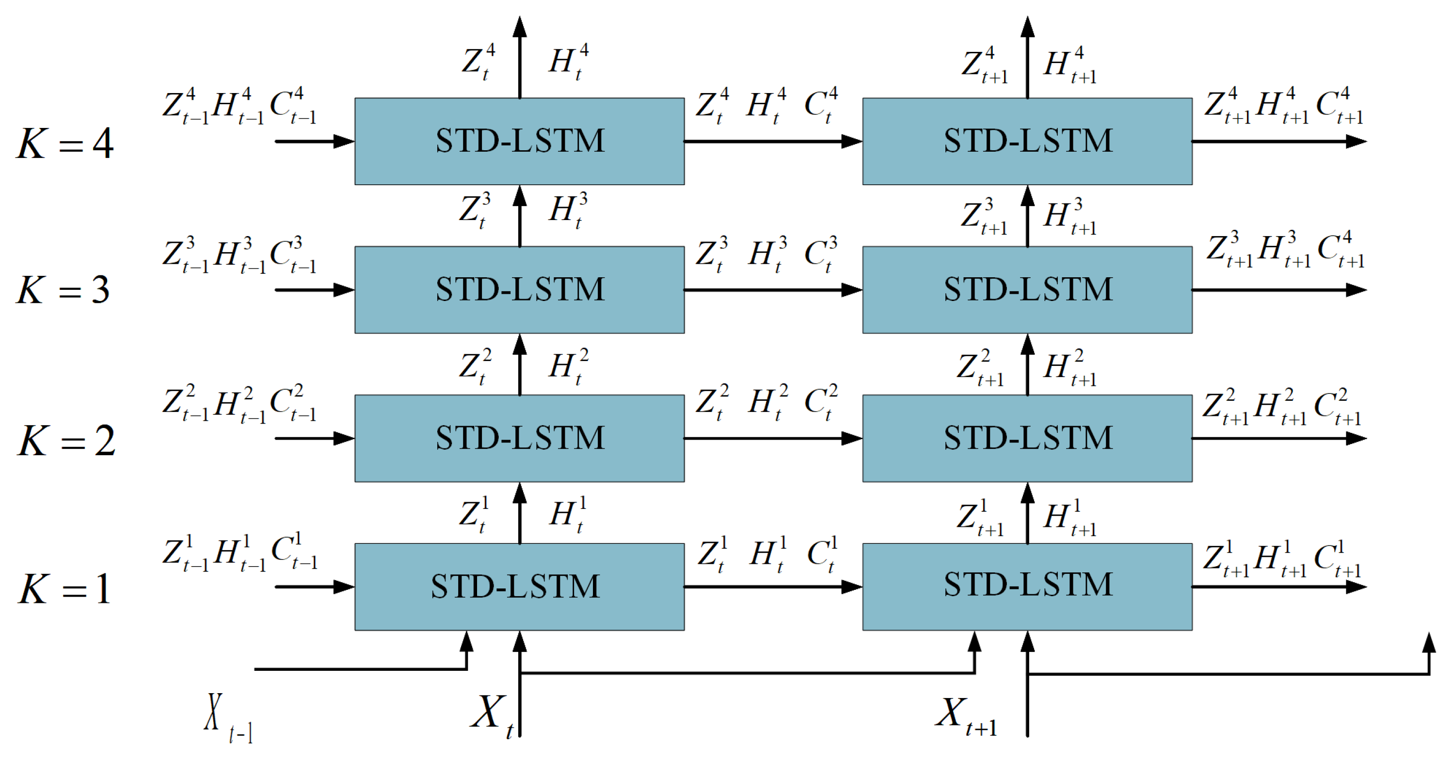 Remotesensing 15 05329 g002