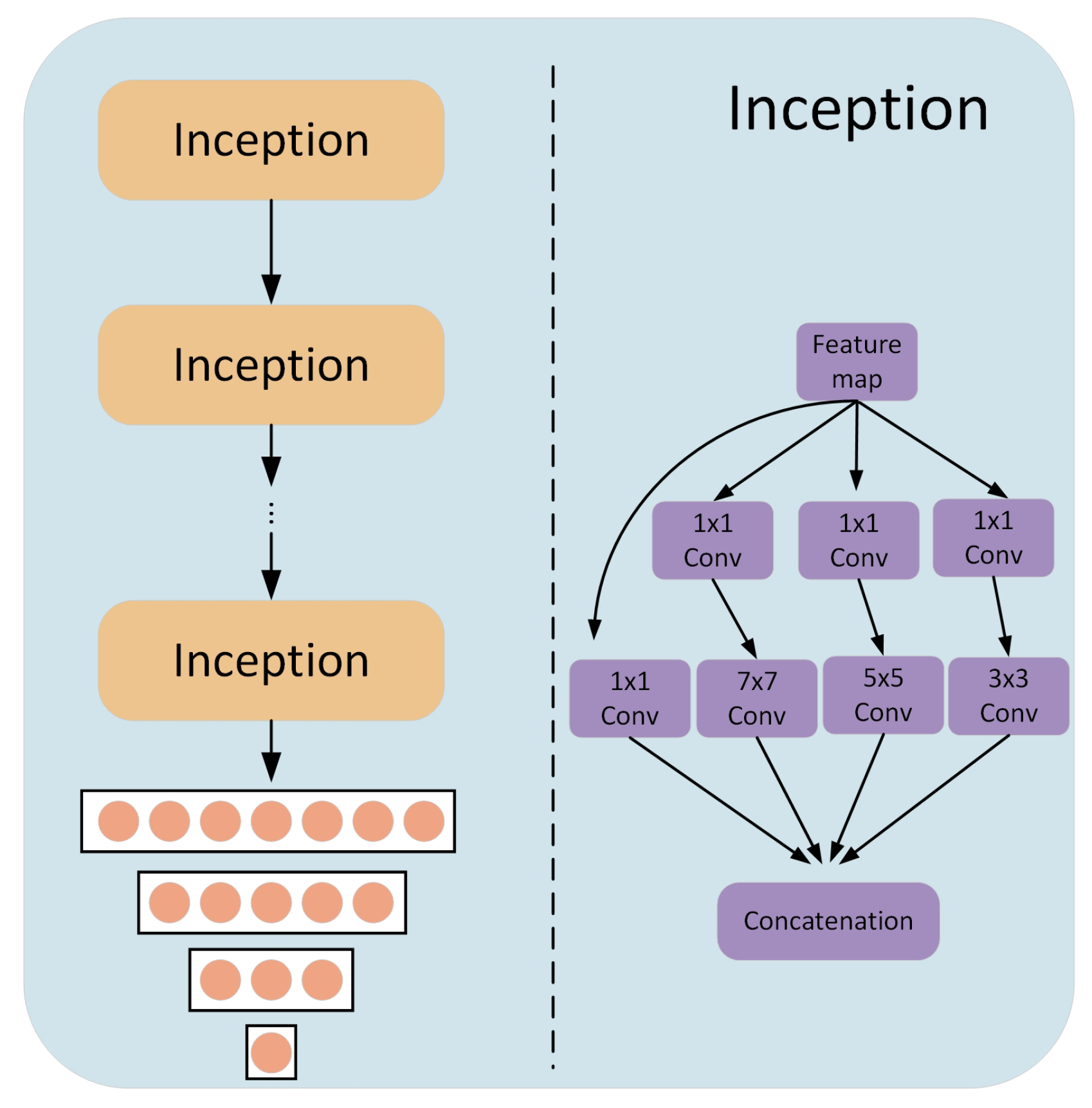 Remotesensing 15 05329 g003