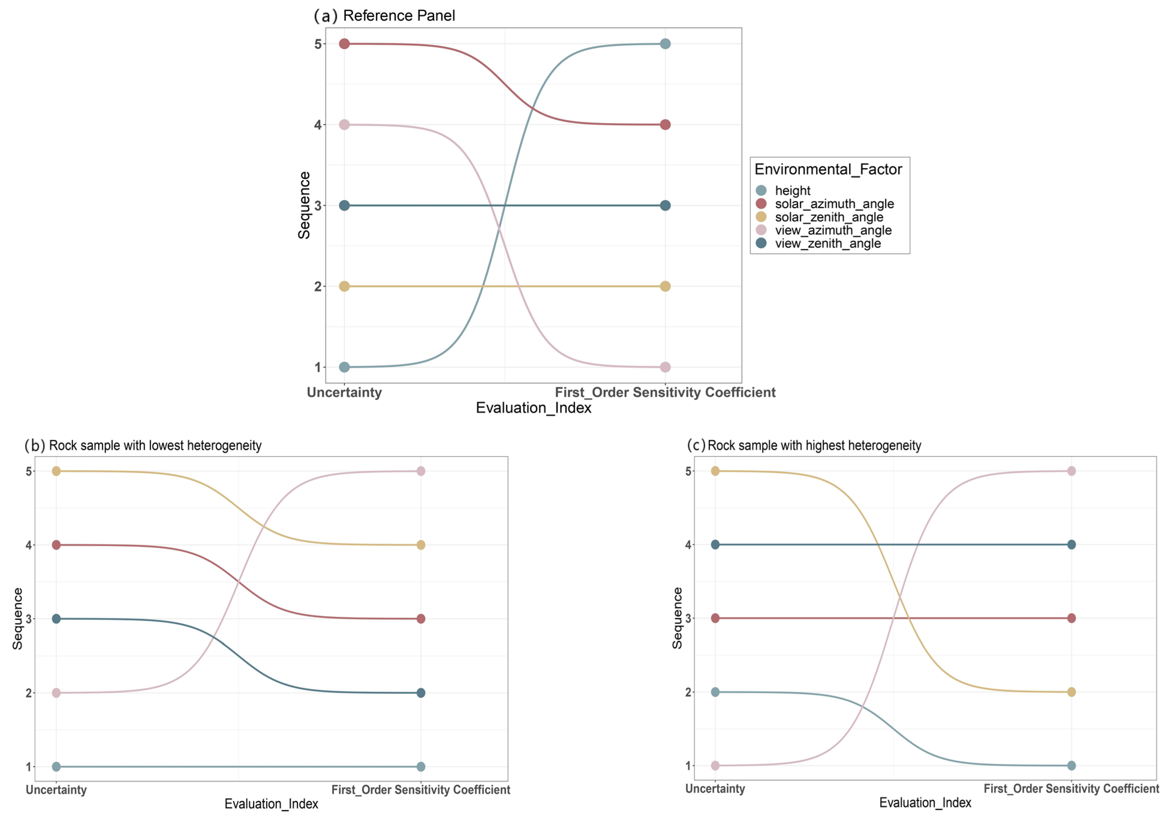 Remotesensing 15 05332 g013