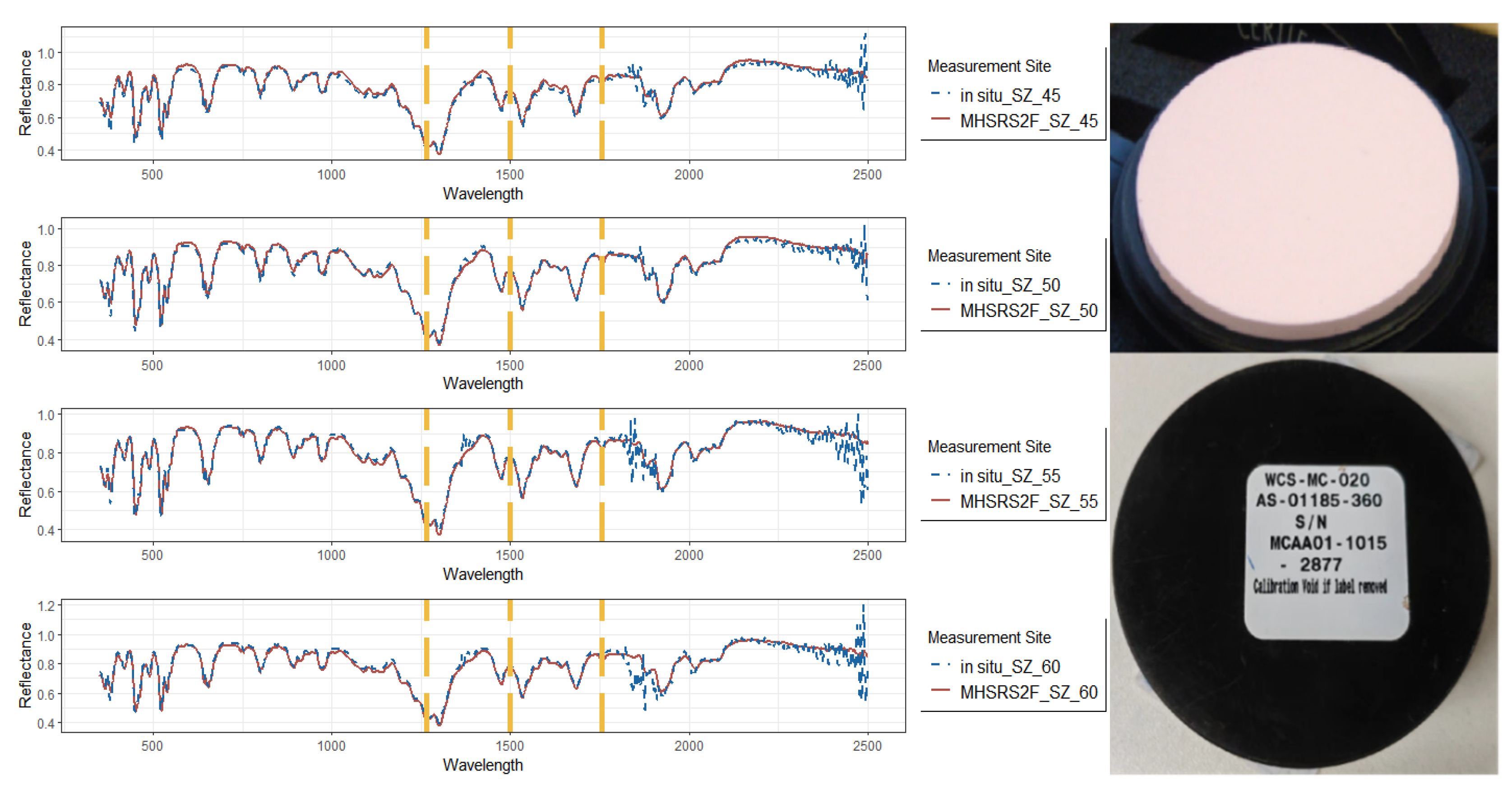 Remotesensing 15 05332 g0a1