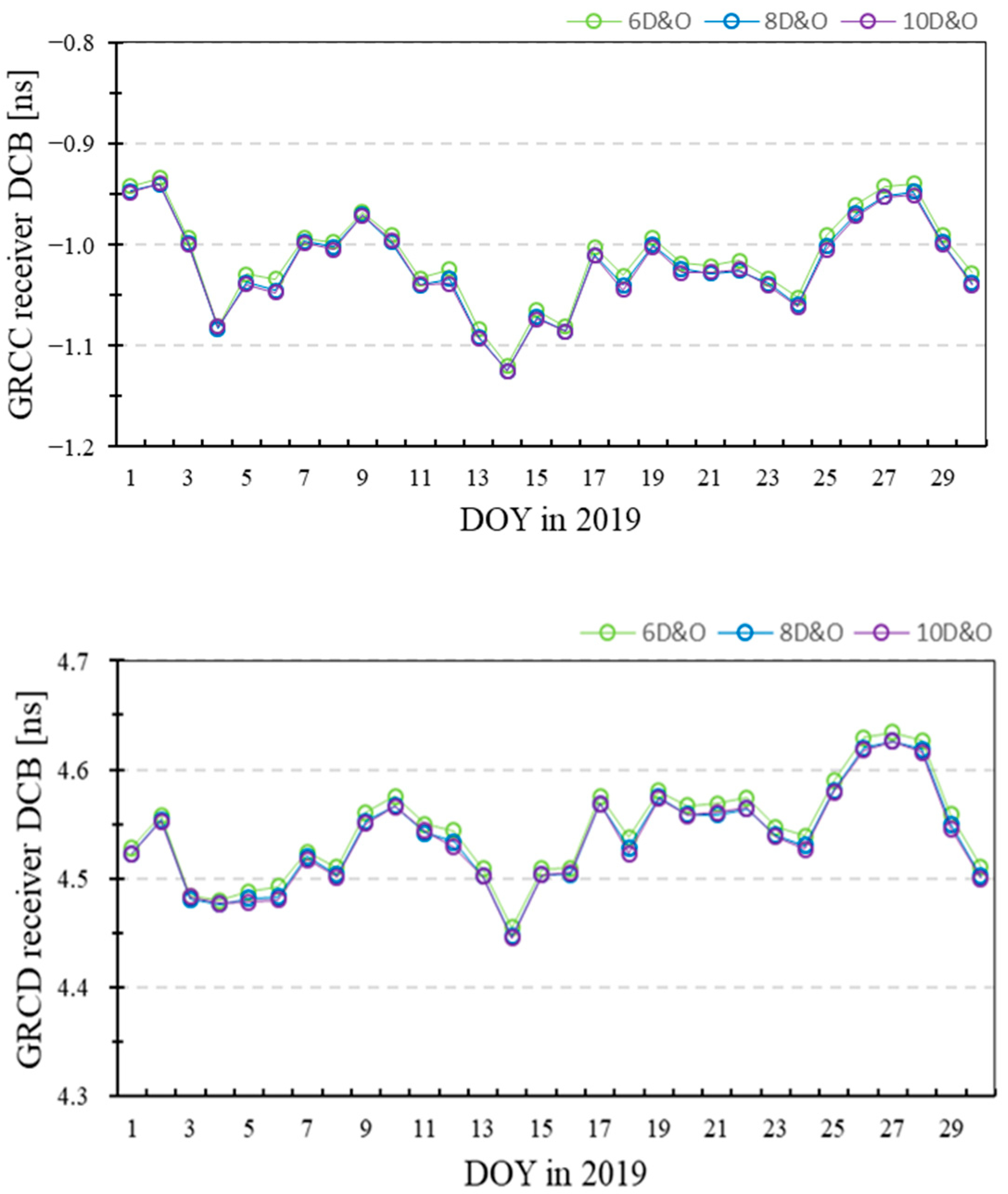 Remotesensing 15 05335 g016