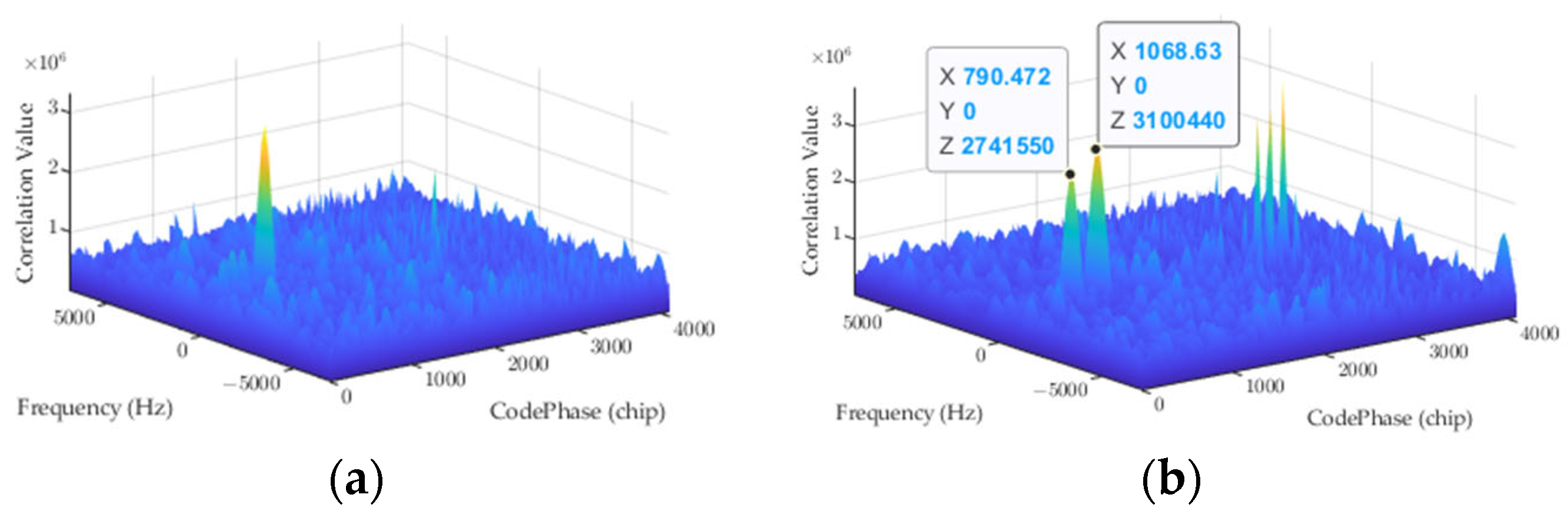 Remotesensing 15 05337 g015