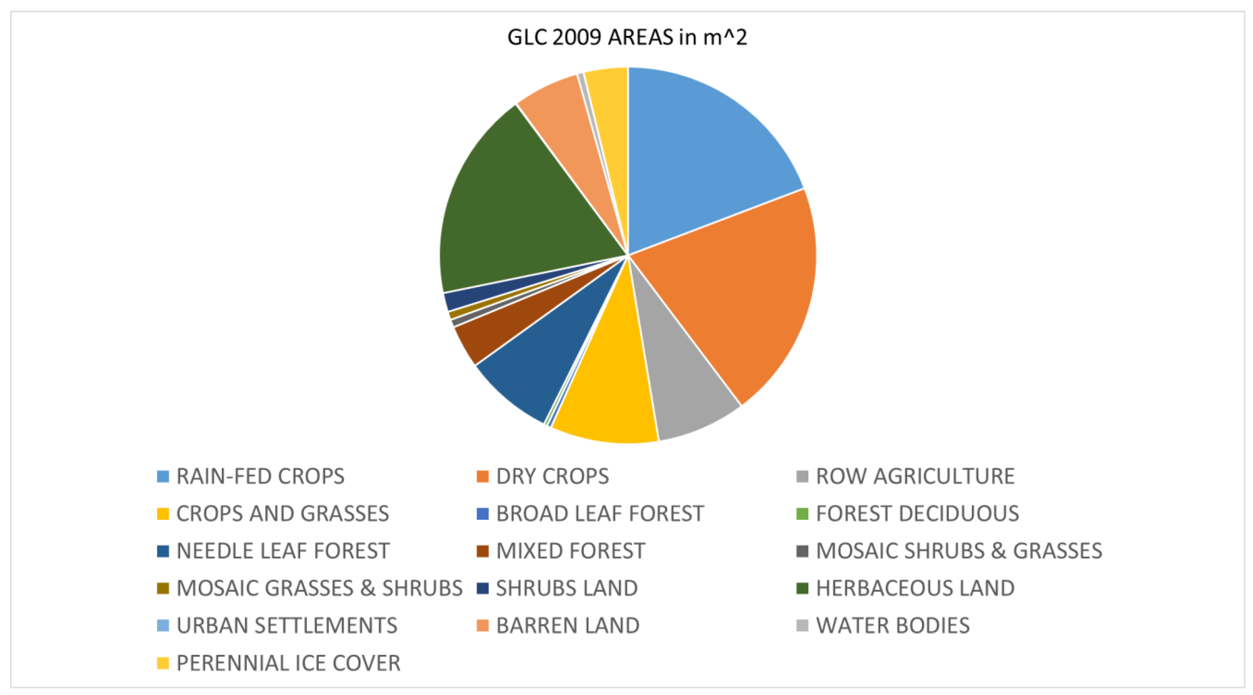 Remotesensing 15 05338 g003a