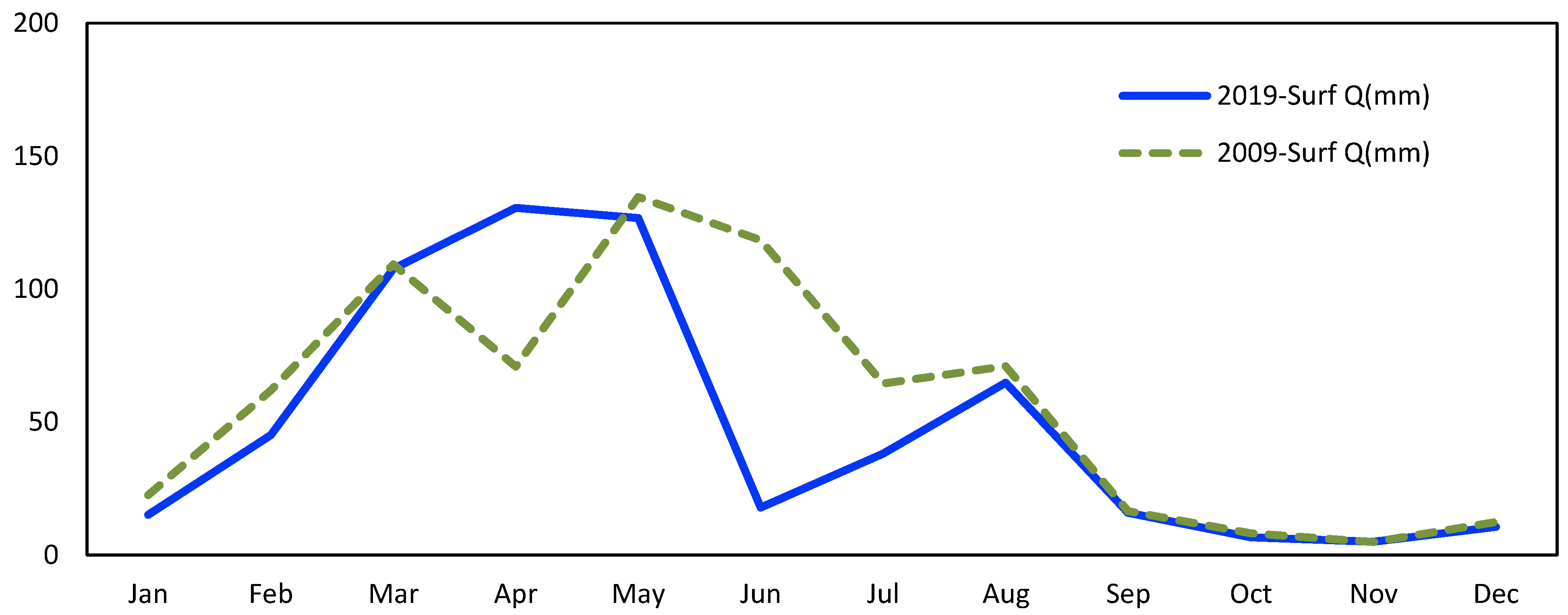 Remotesensing 15 05338 g006
