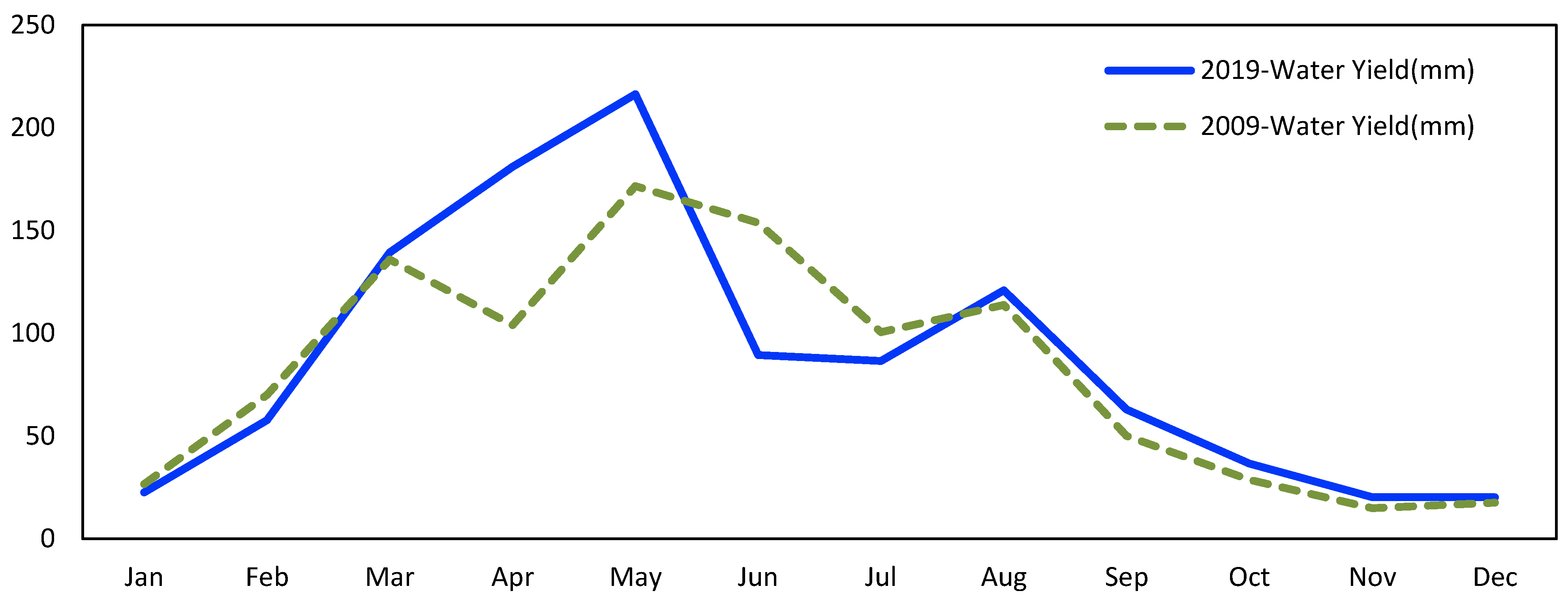 Remotesensing 15 05338 g008