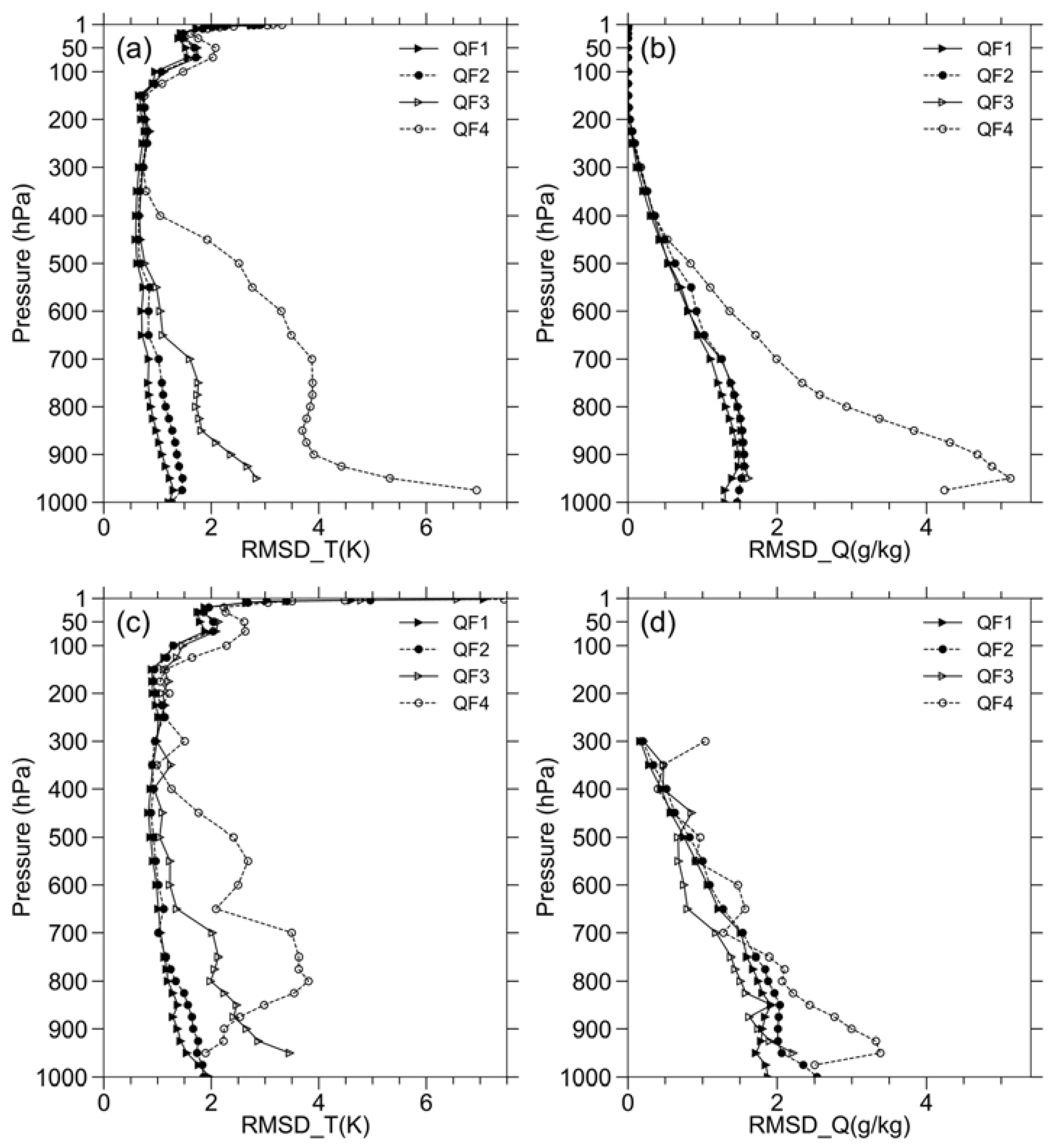 Remotesensing 15 05339 g002