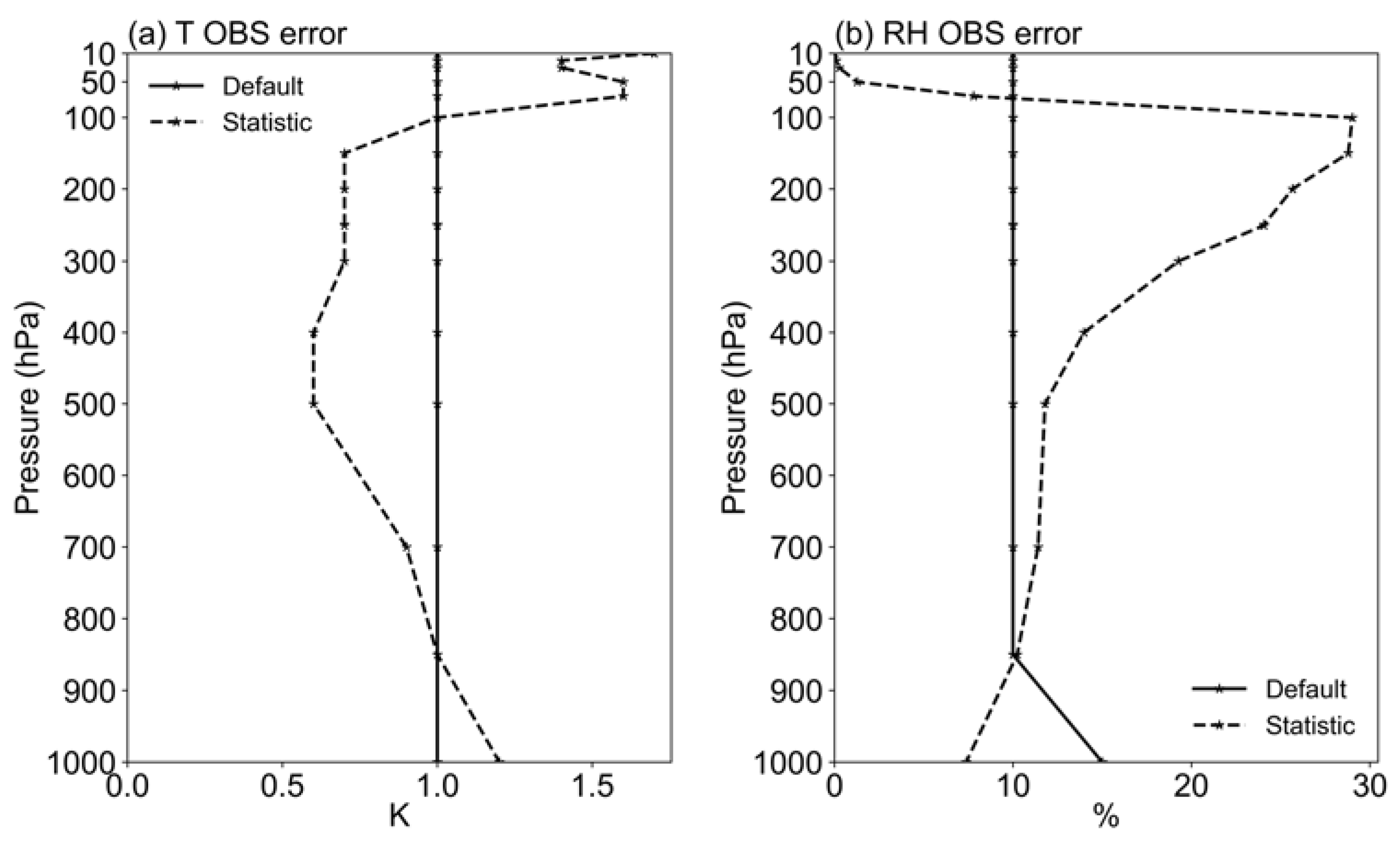 Remotesensing 15 05339 g005