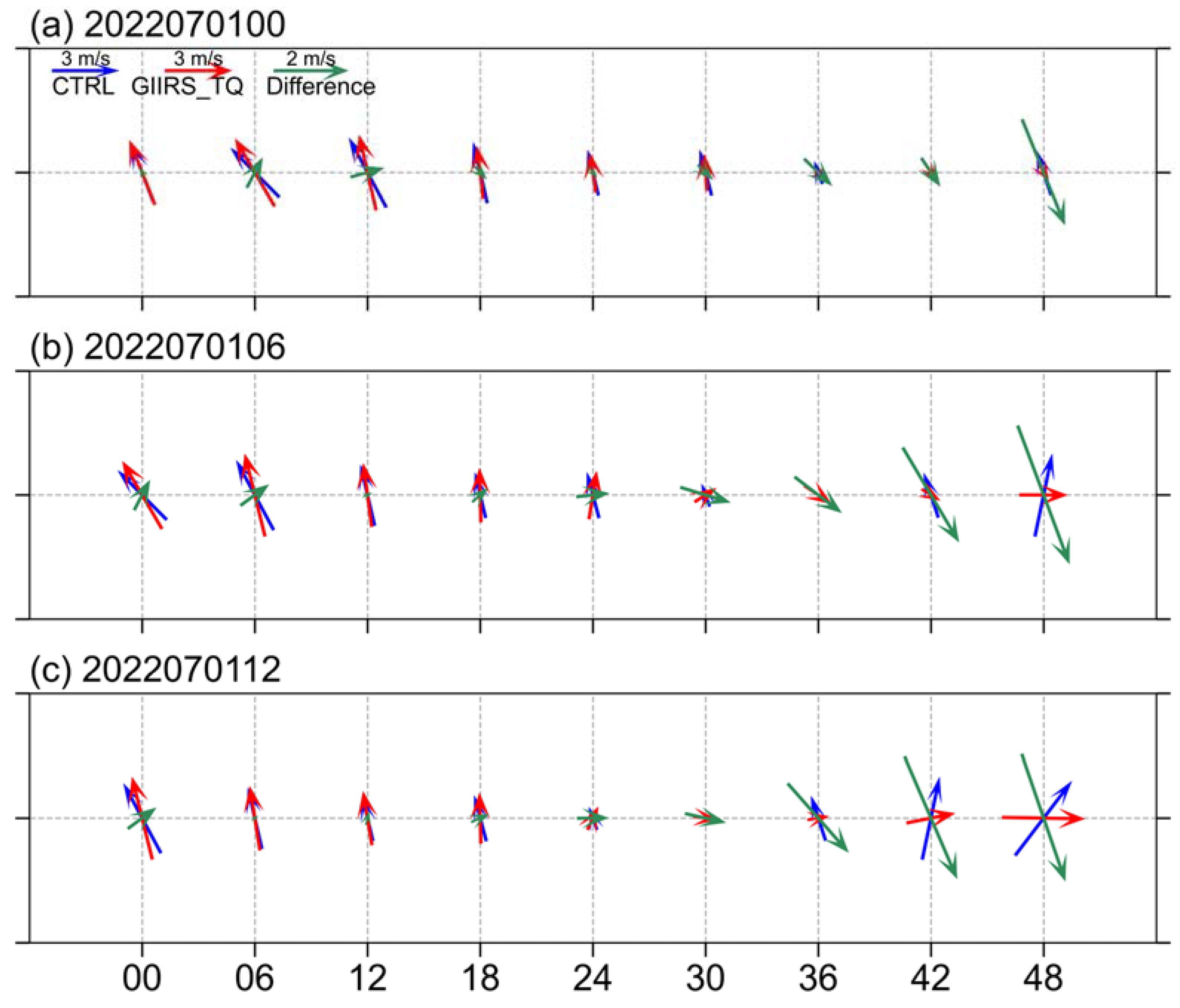 Remotesensing 15 05339 g011