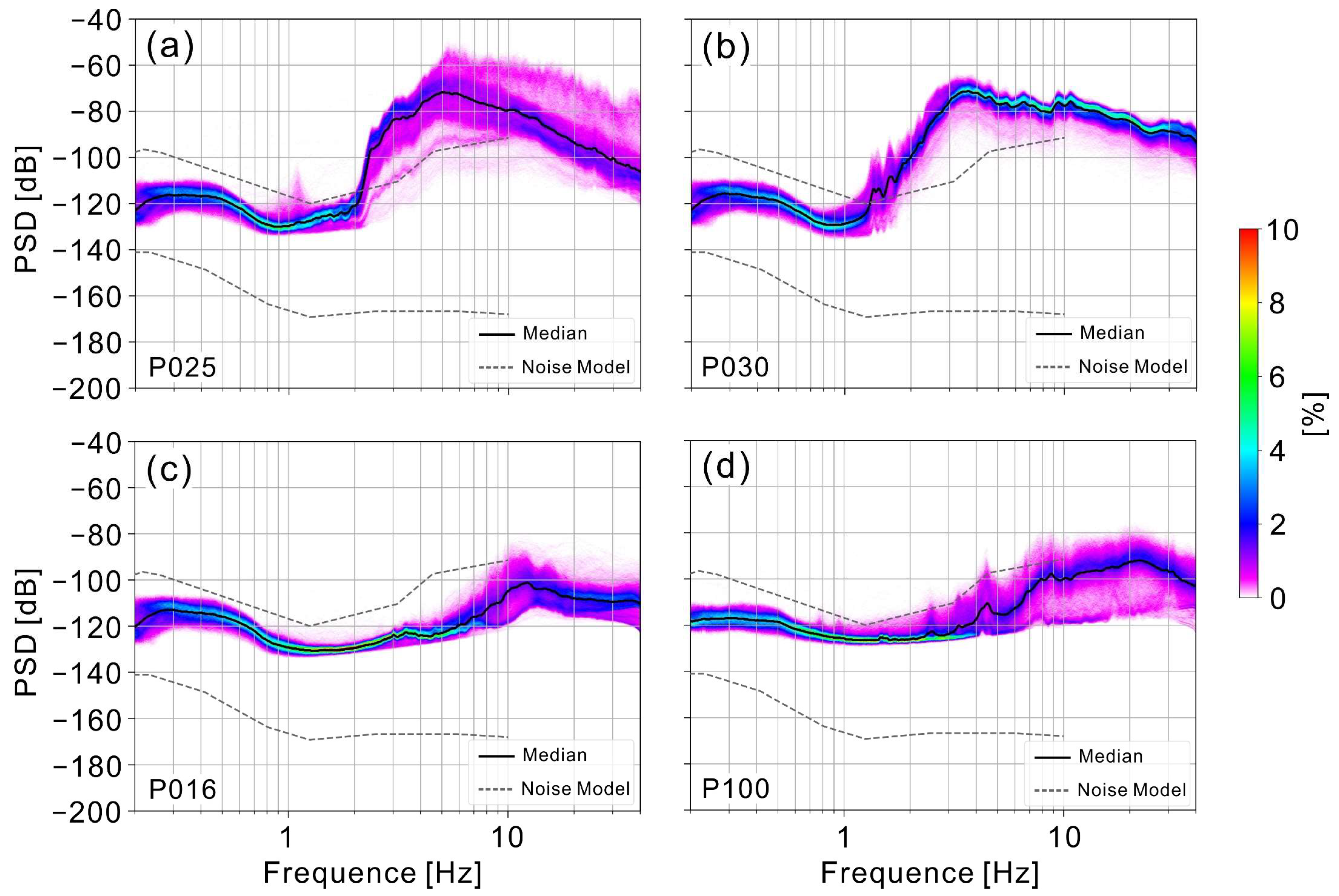 Remotesensing 15 05340 g002