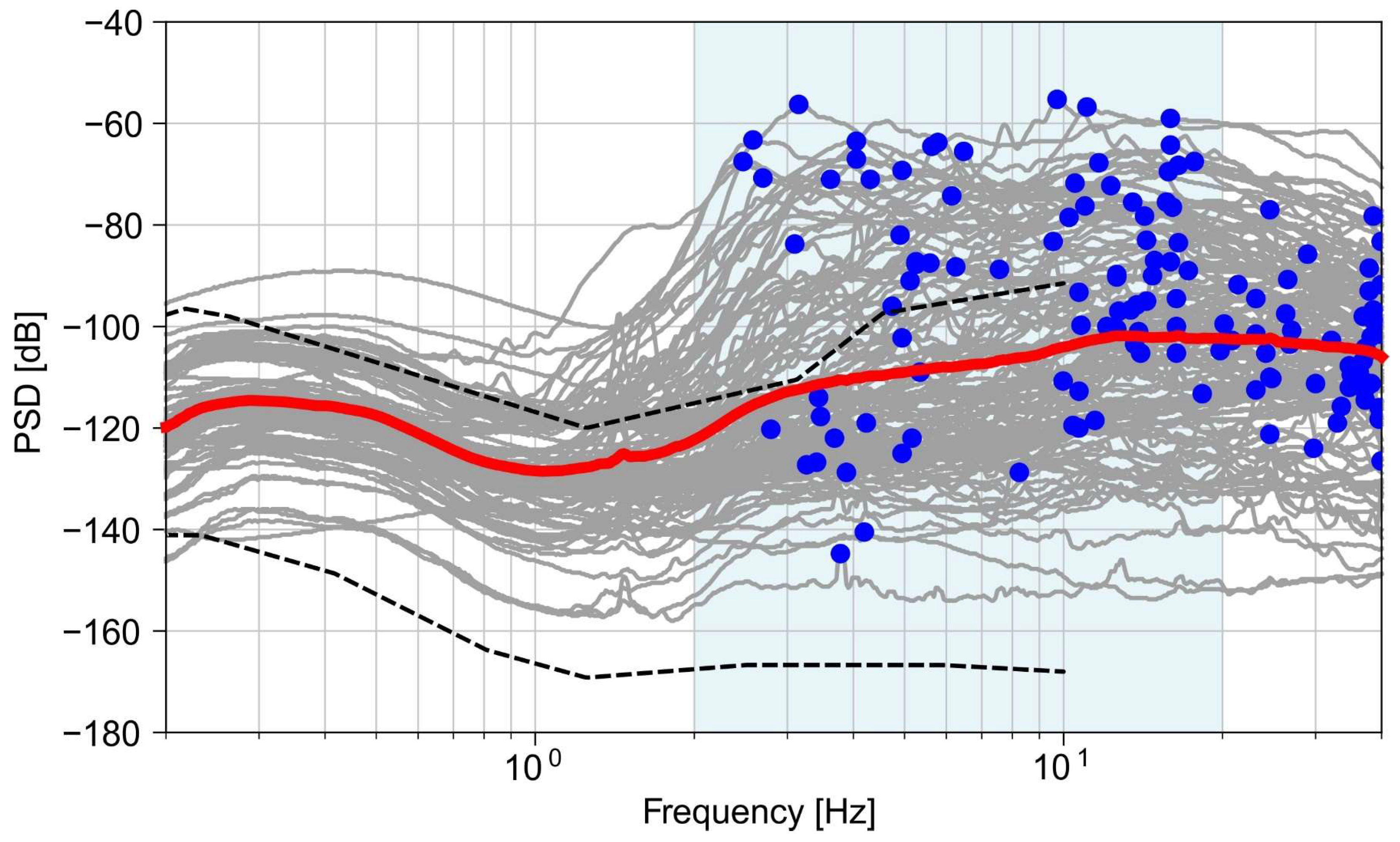 Remotesensing 15 05340 g003