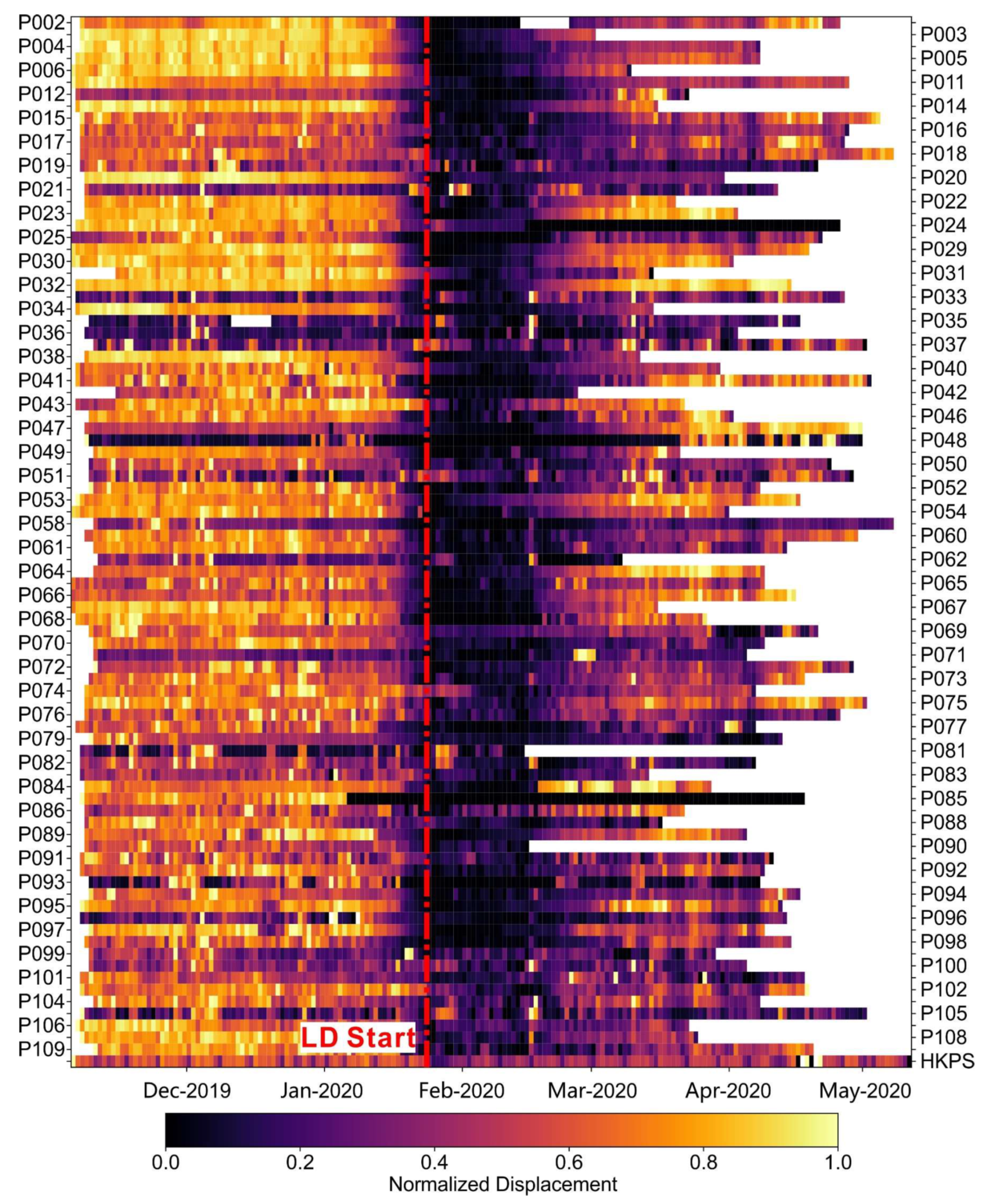 Remotesensing 15 05340 g011
