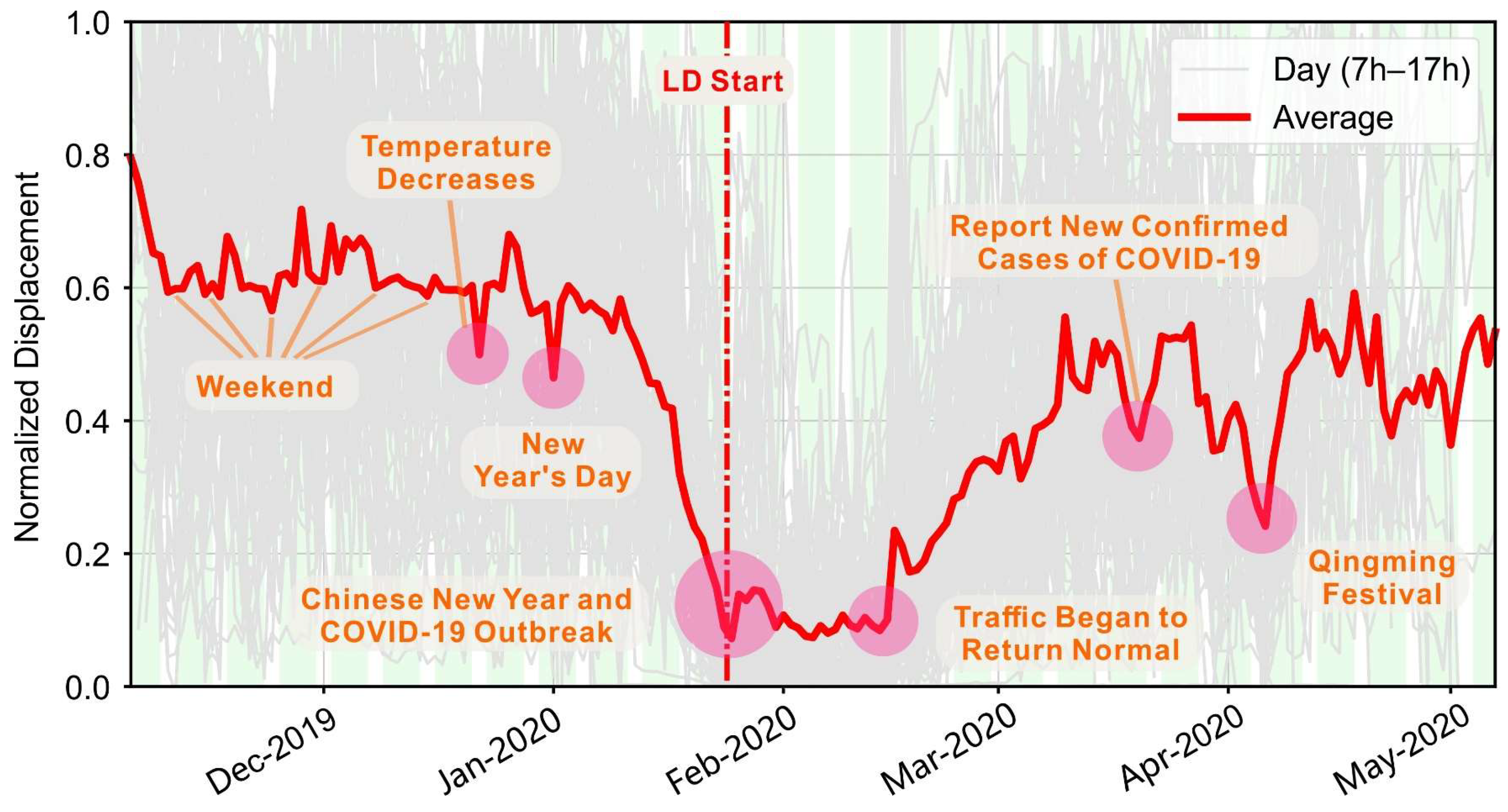 Remotesensing 15 05340 g015